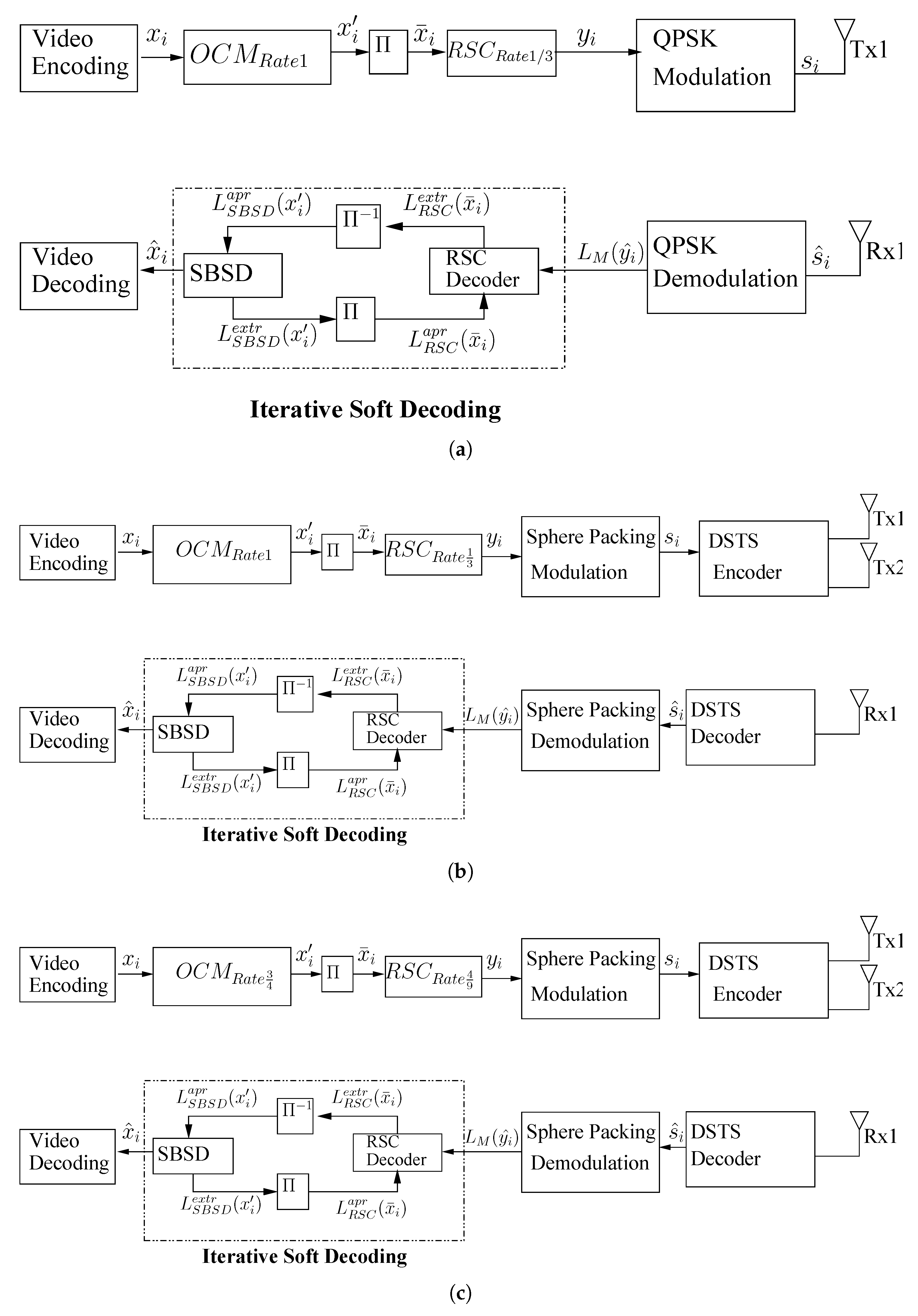 Entropy 23 00562 g003 Entropy 23 00562 g003