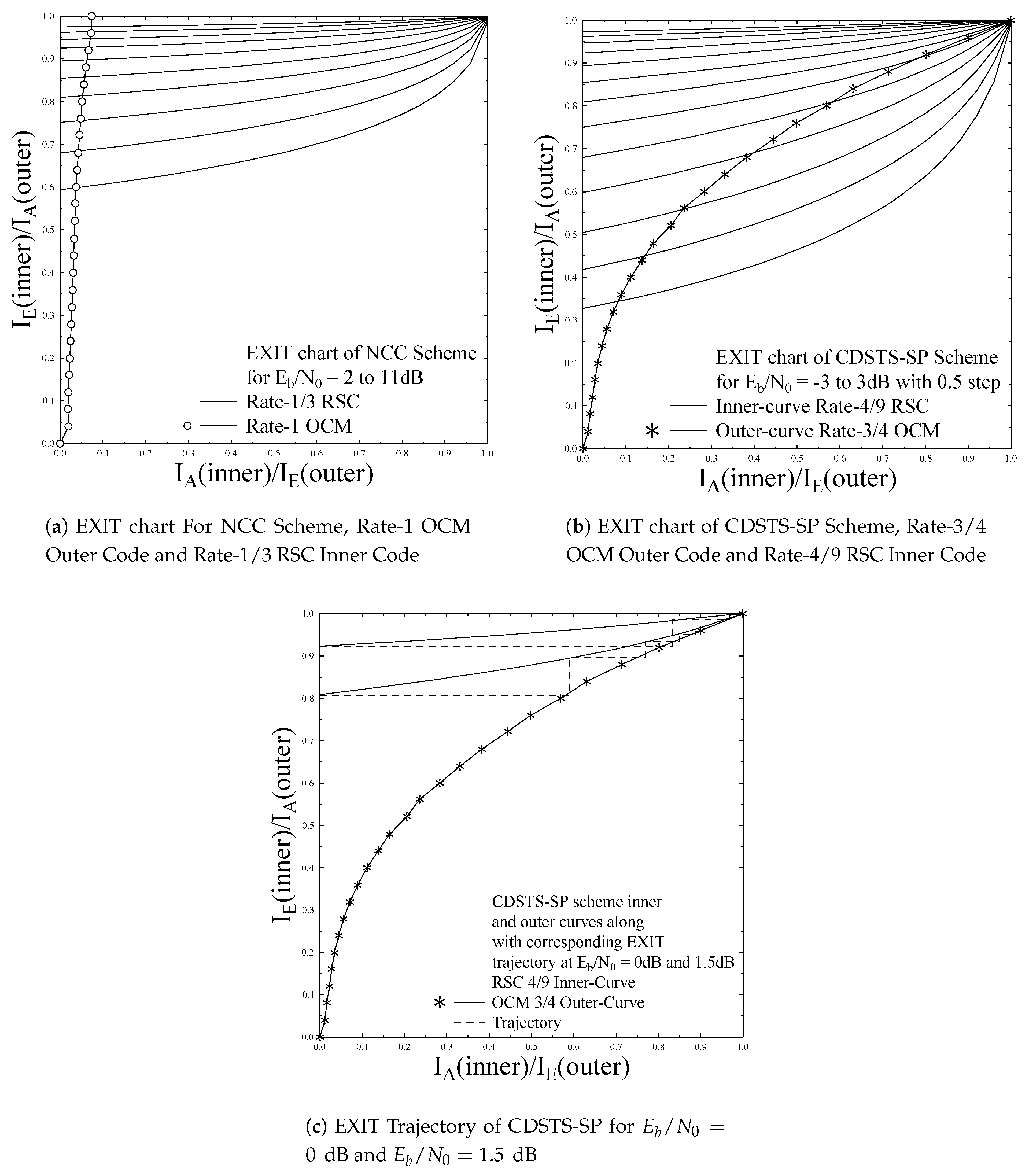 Entropy 23 00562 g005 Entropy 23 00562 g005