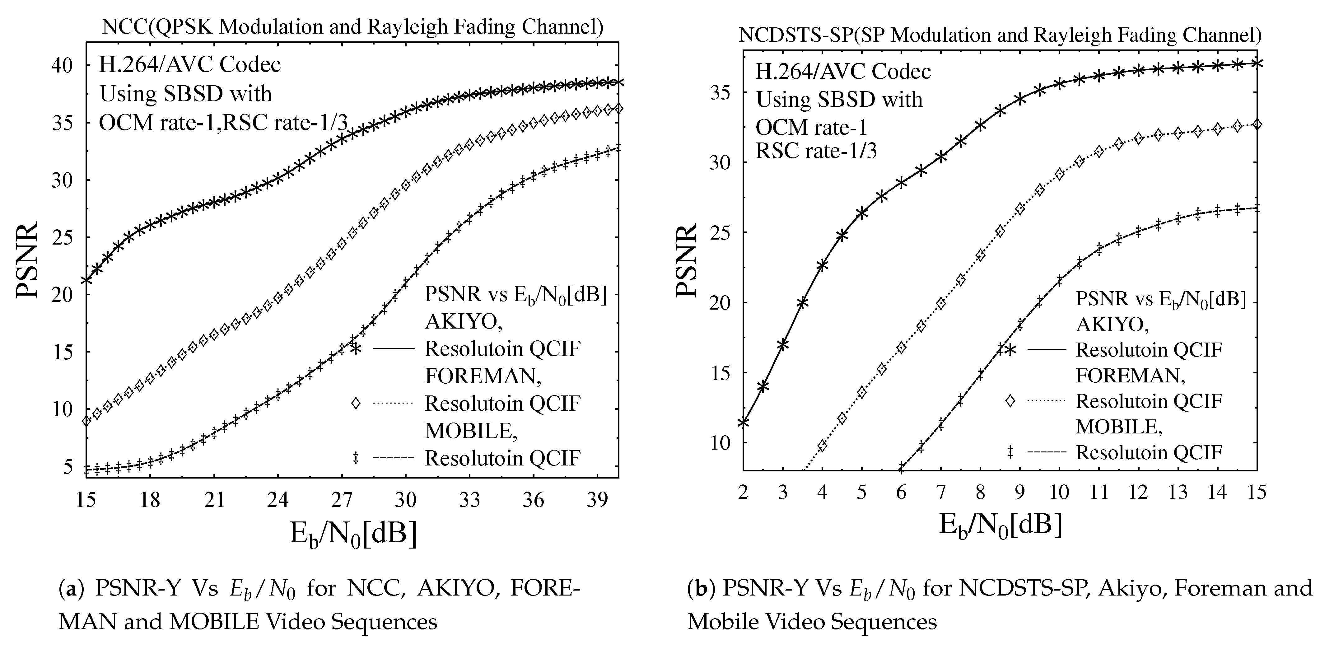 Entropy 23 00562 g007a Entropy 23 00562 g007a