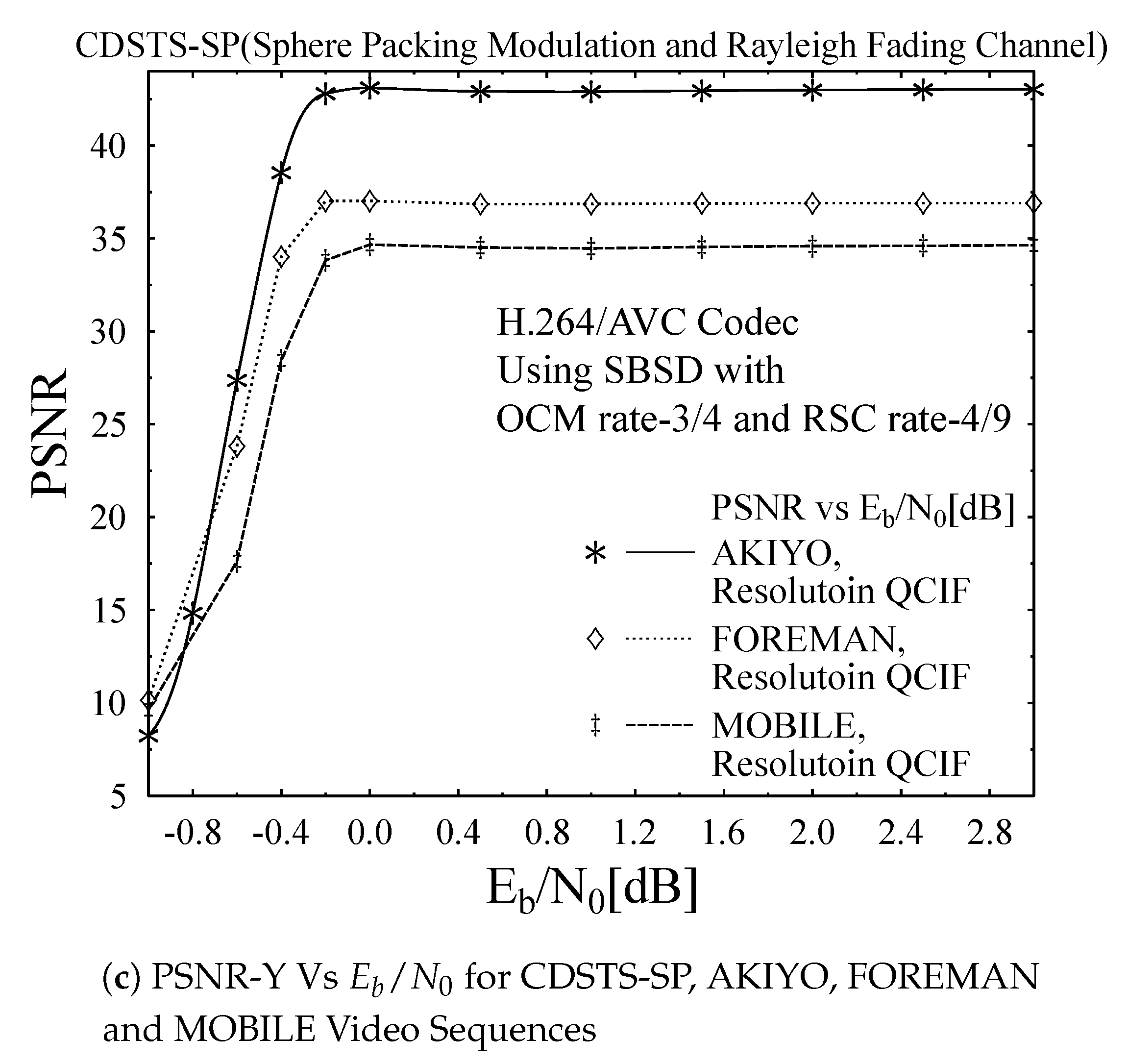 Entropy 23 00562 g007b Entropy 23 00562 g007b
