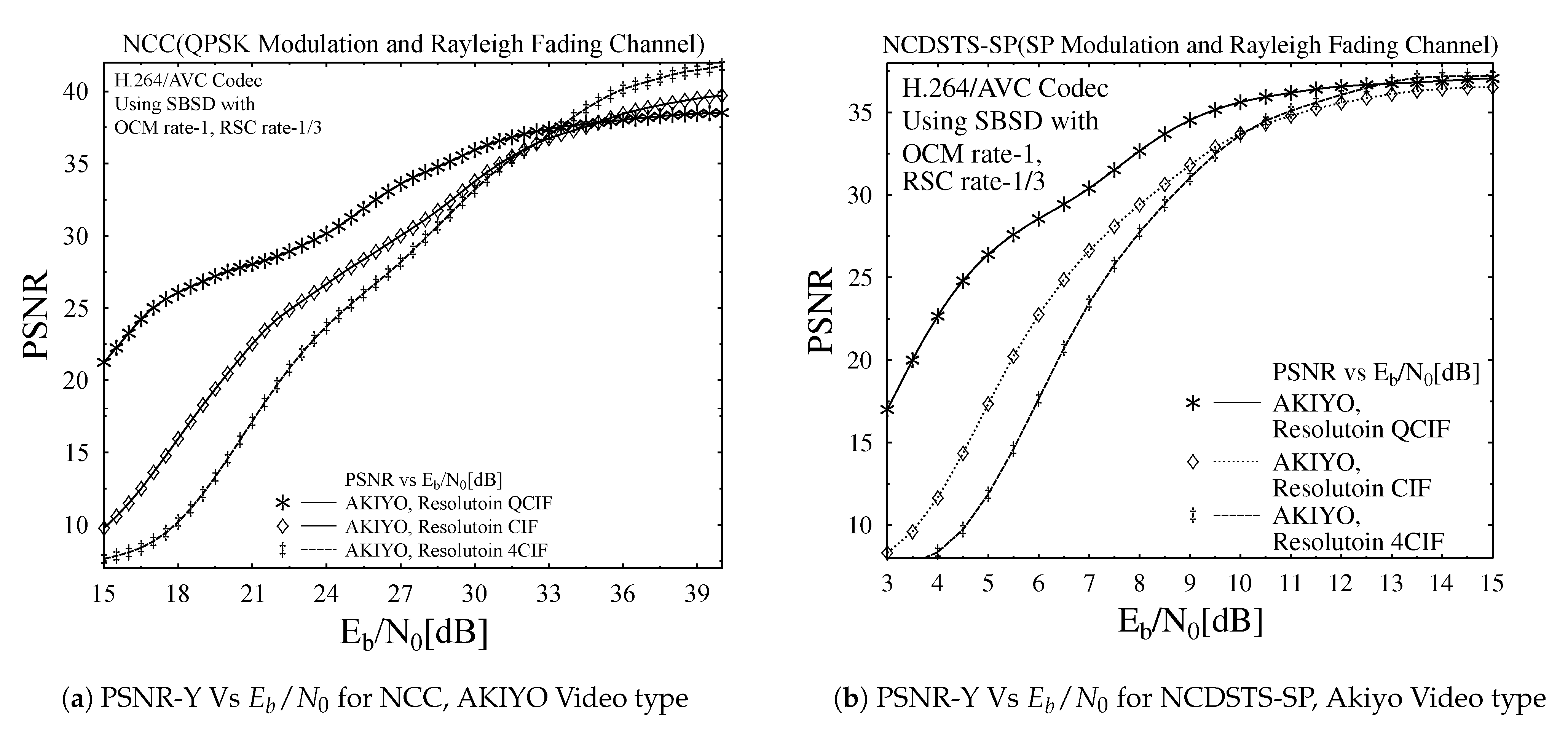 Entropy 23 00562 g008a Entropy 23 00562 g008a