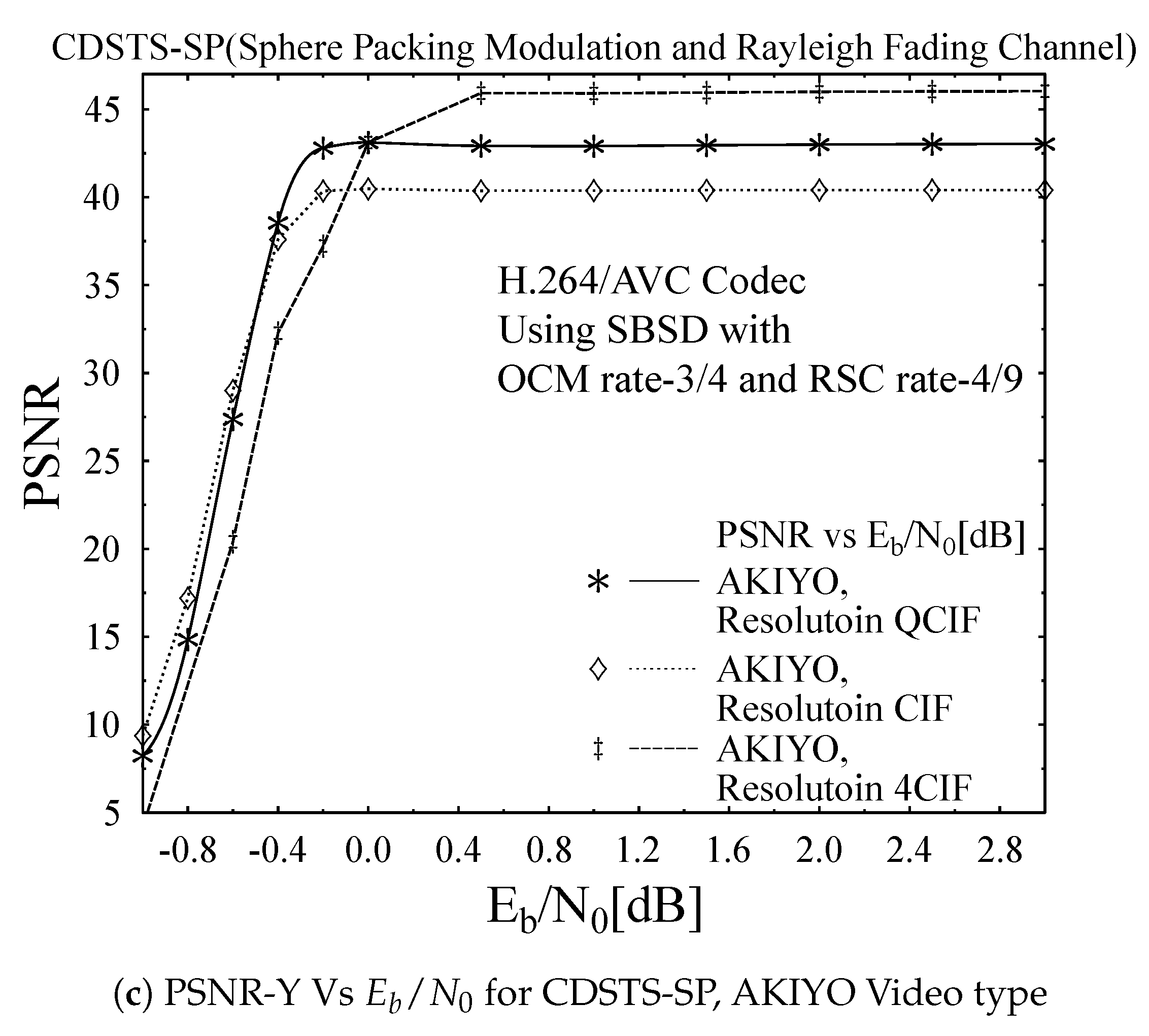 Entropy 23 00562 g008b Entropy 23 00562 g008b