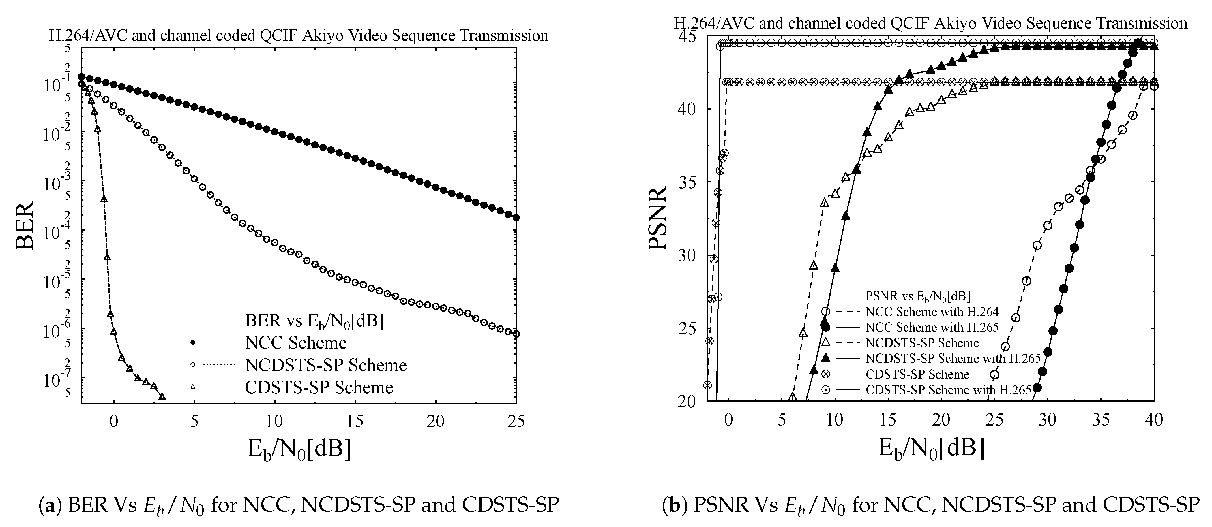 Entropy 23 00562 g009 Entropy 23 00562 g009