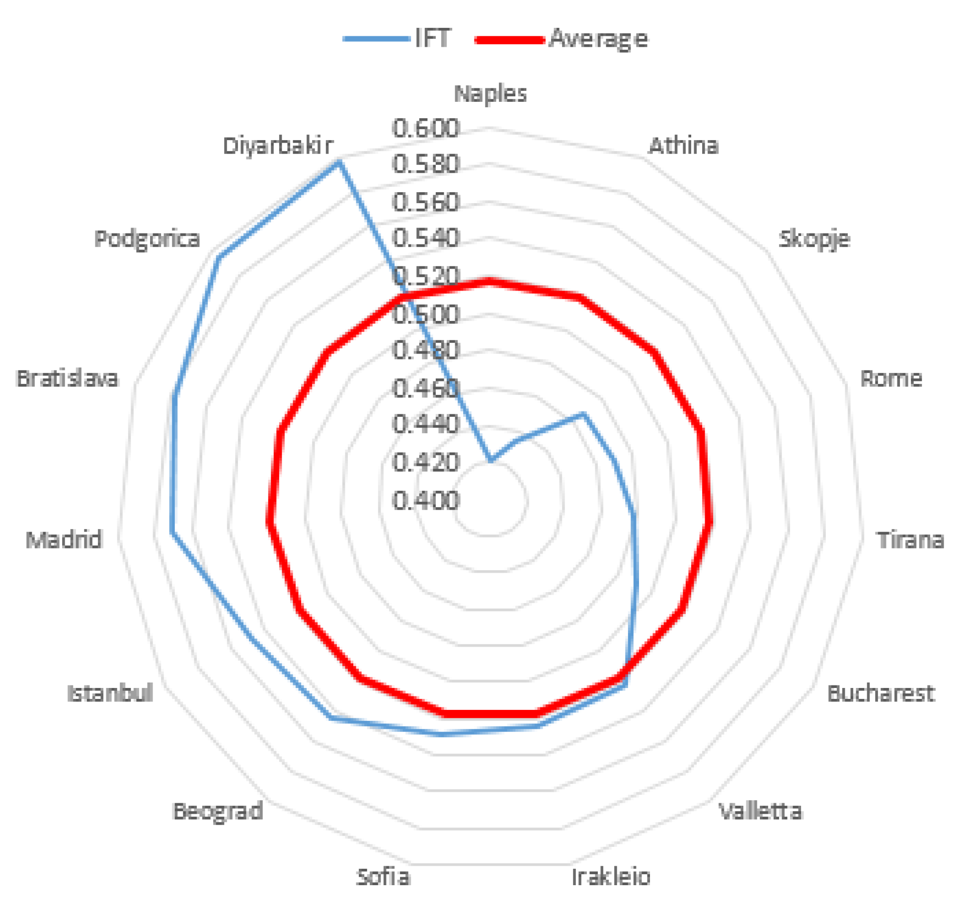 Entropy 23 00563 g002
