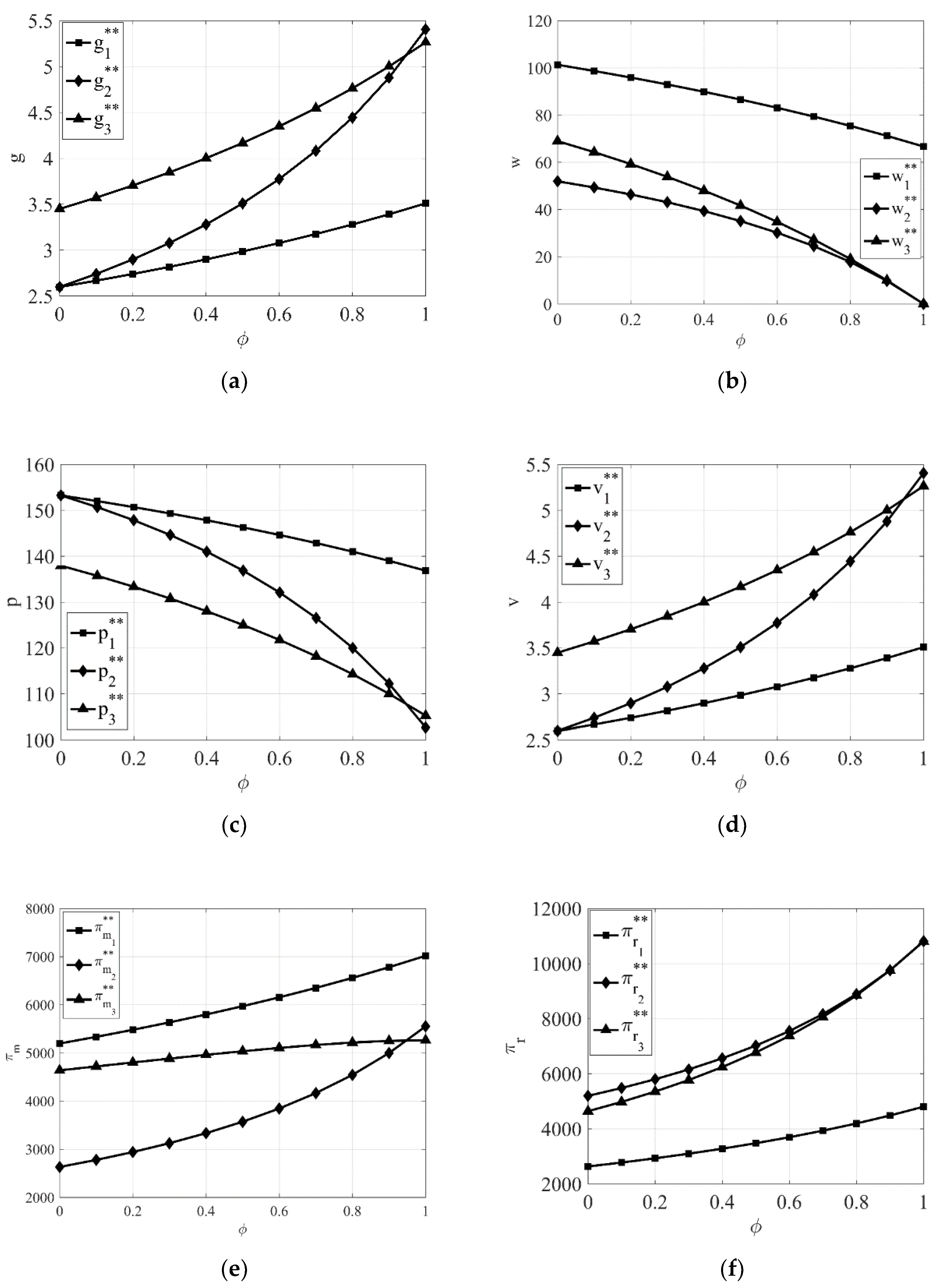 Entropy 23 00564 g002