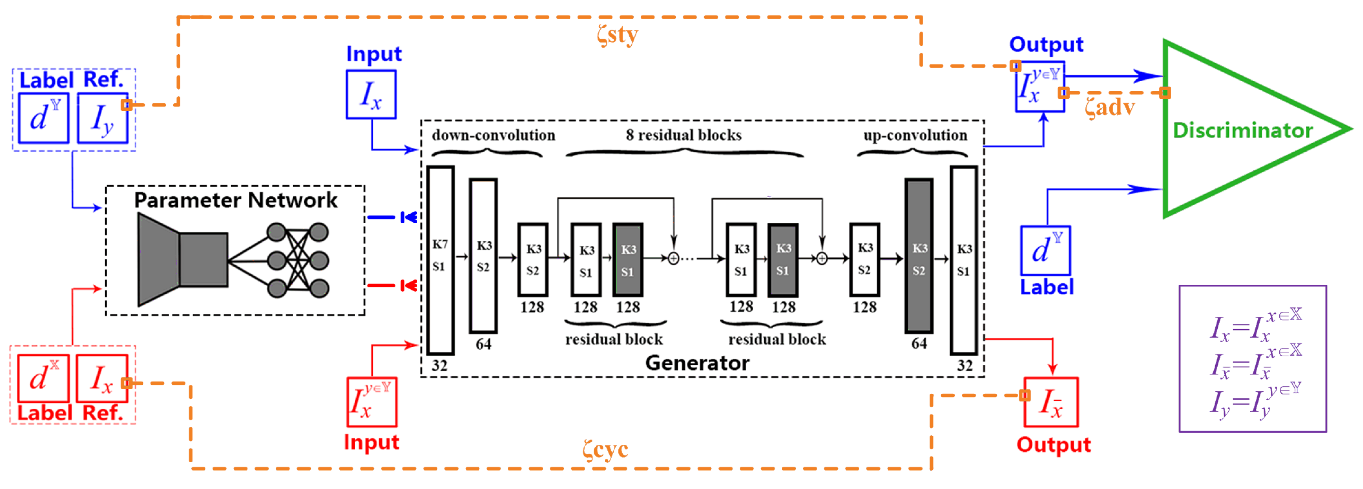Entropy 23 00565 g003 Entropy 23 00565 g003