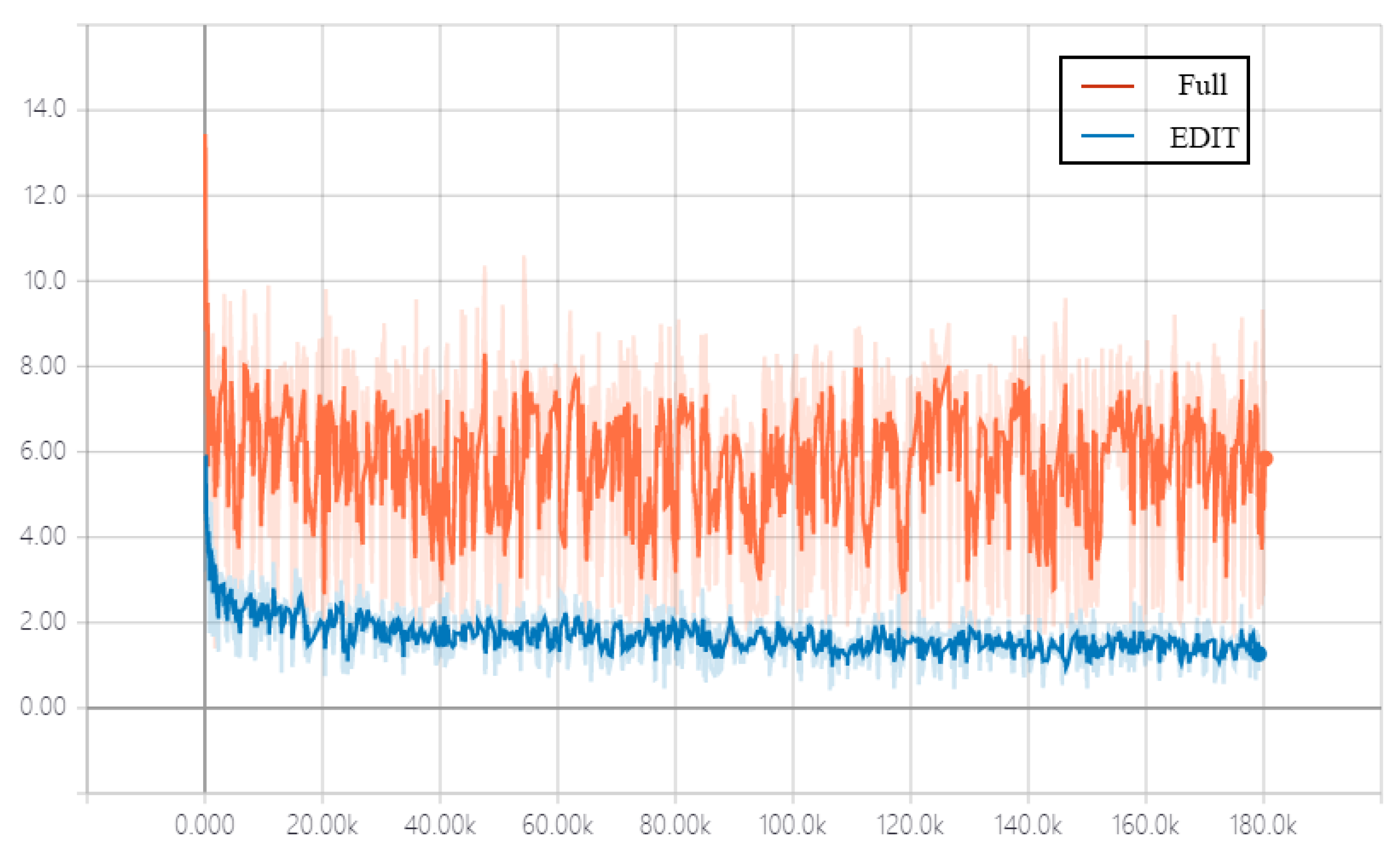 Entropy 23 00565 g008 Entropy 23 00565 g008