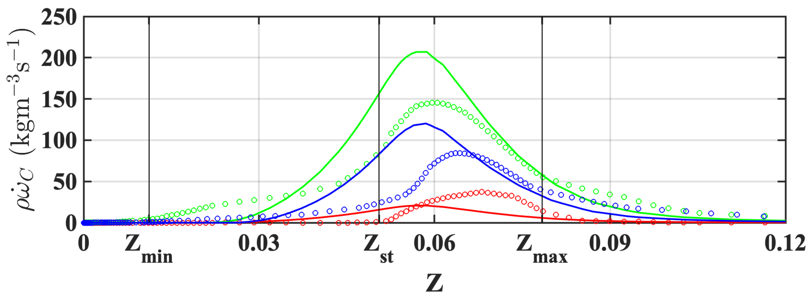 Entropy 23 00567 g014