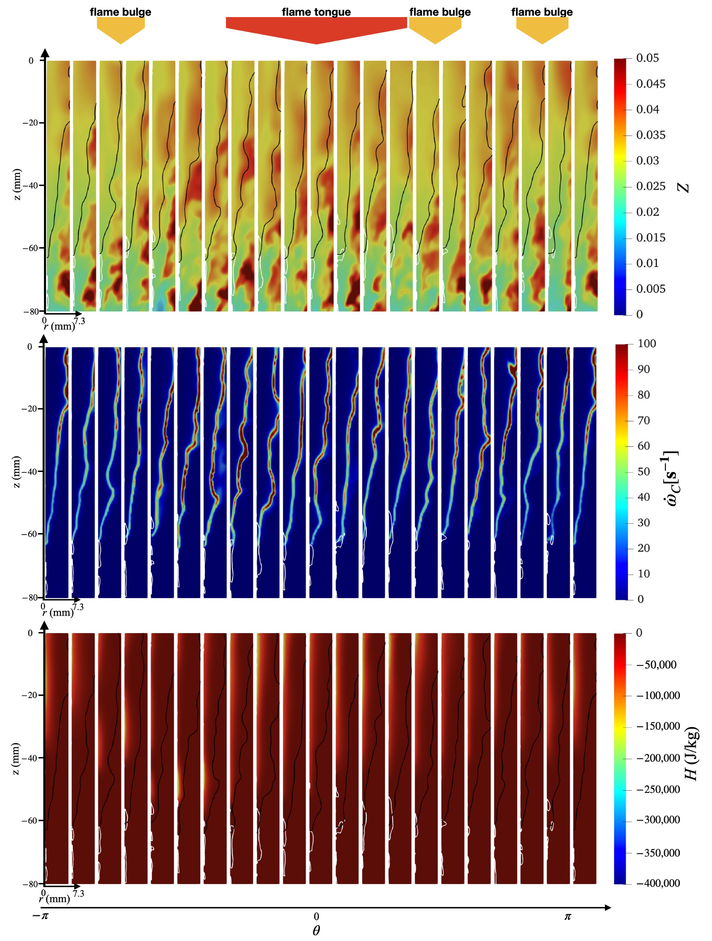 Entropy 23 00567 g021