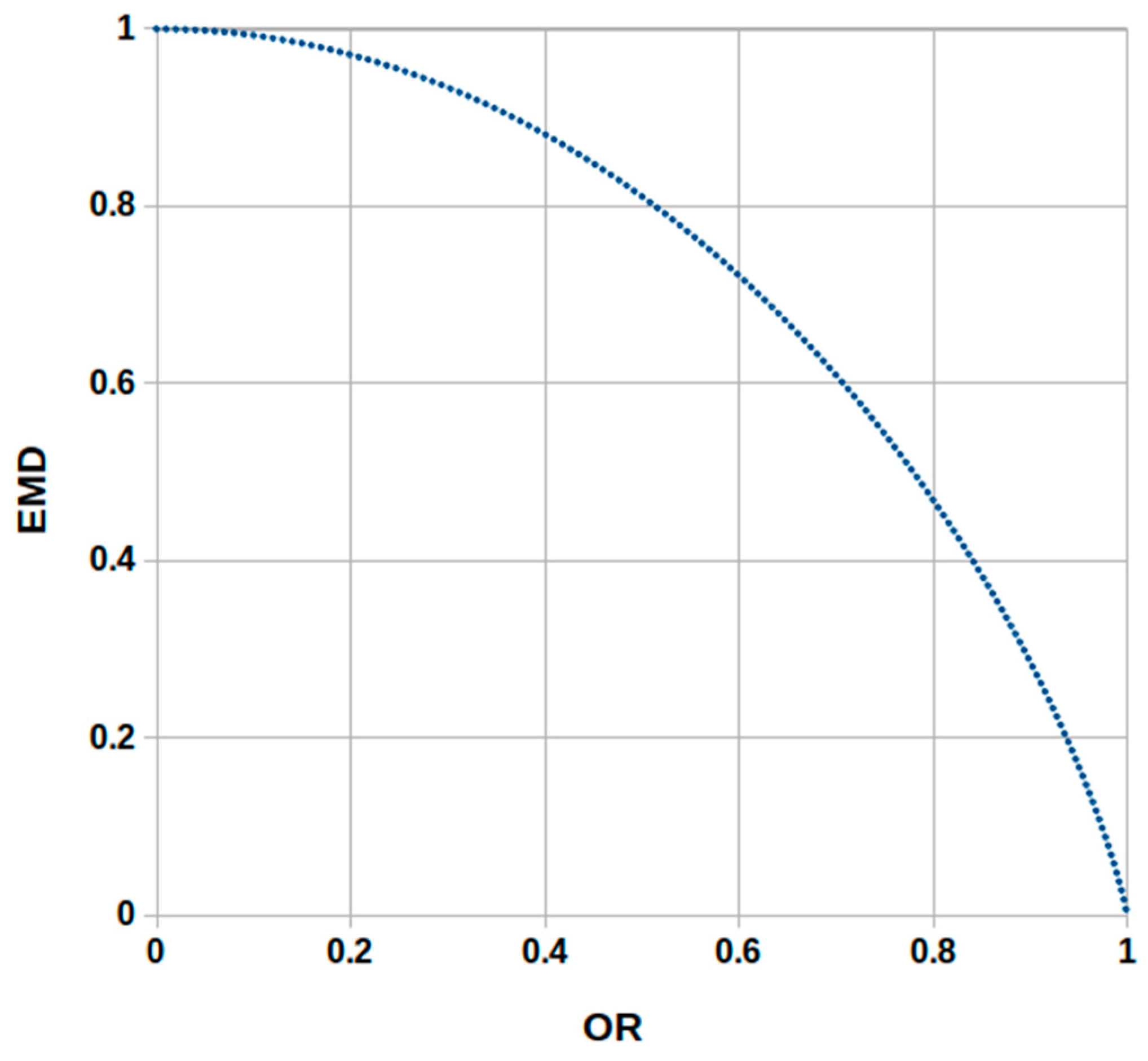 Entropy 23 00568 g001