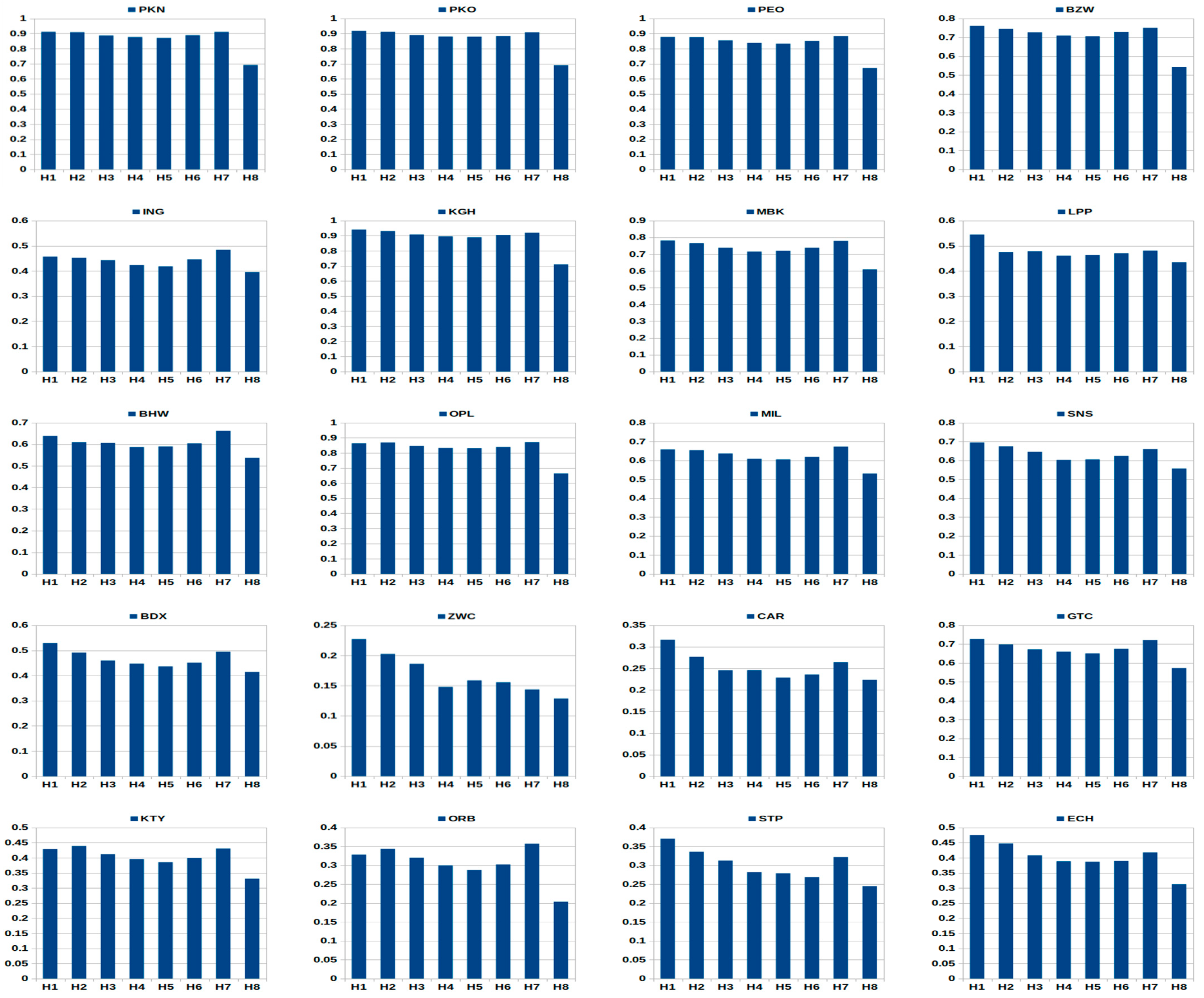 Entropy 23 00568 g002