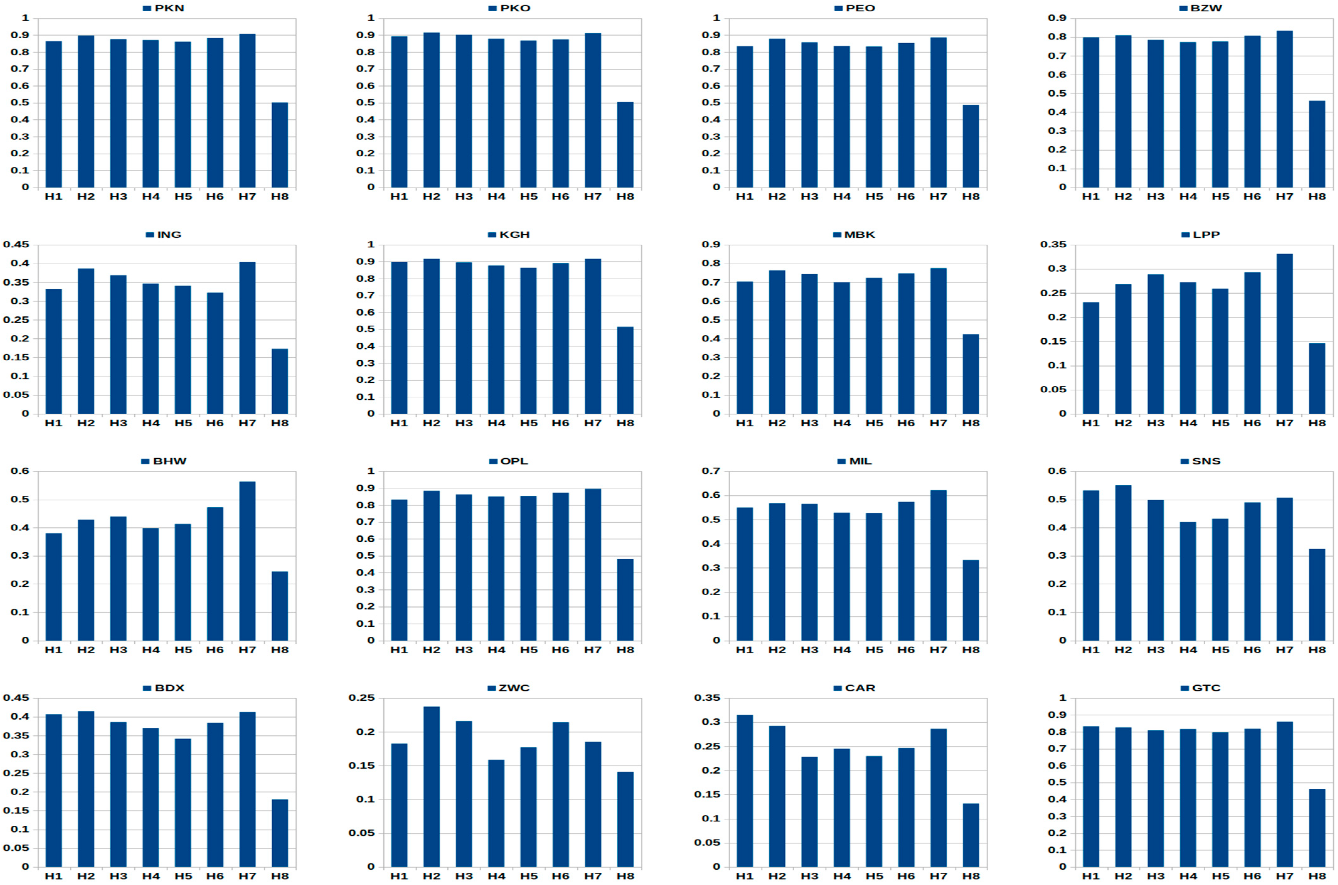 Entropy 23 00568 g0a3a