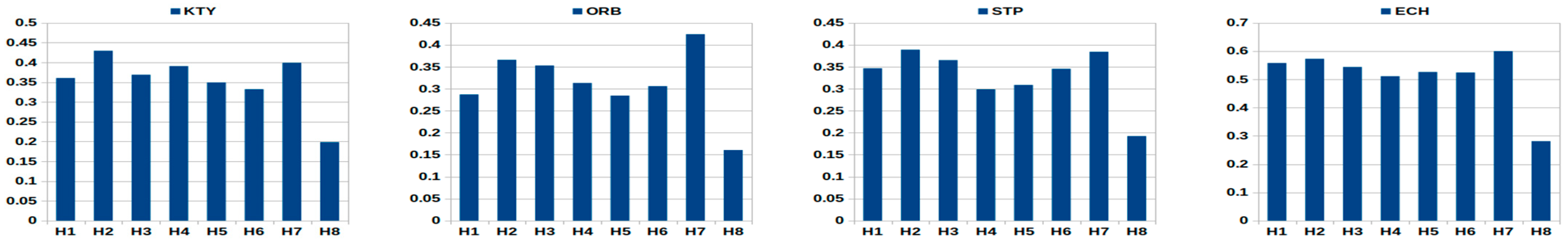 Entropy 23 00568 g0a3b