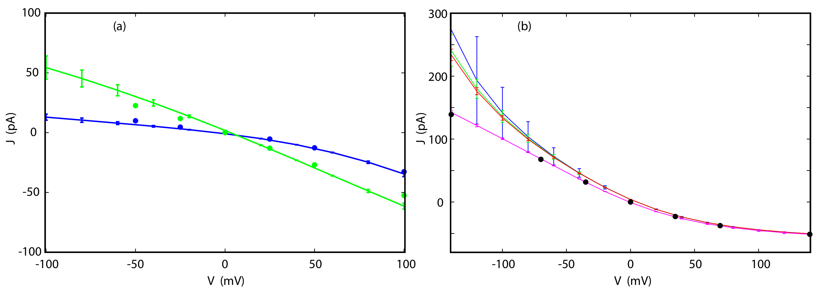 Entropy 23 00571 g004