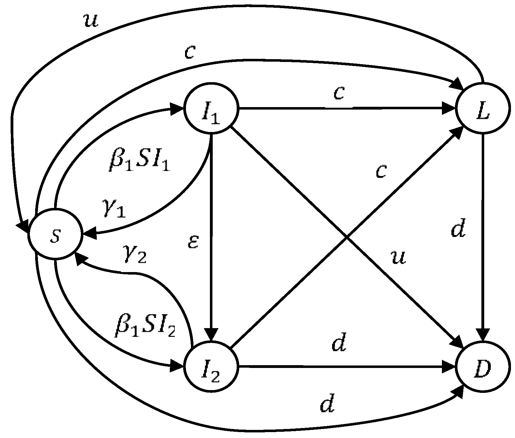Entropy 23 00572 g001 Entropy 23 00572 g001