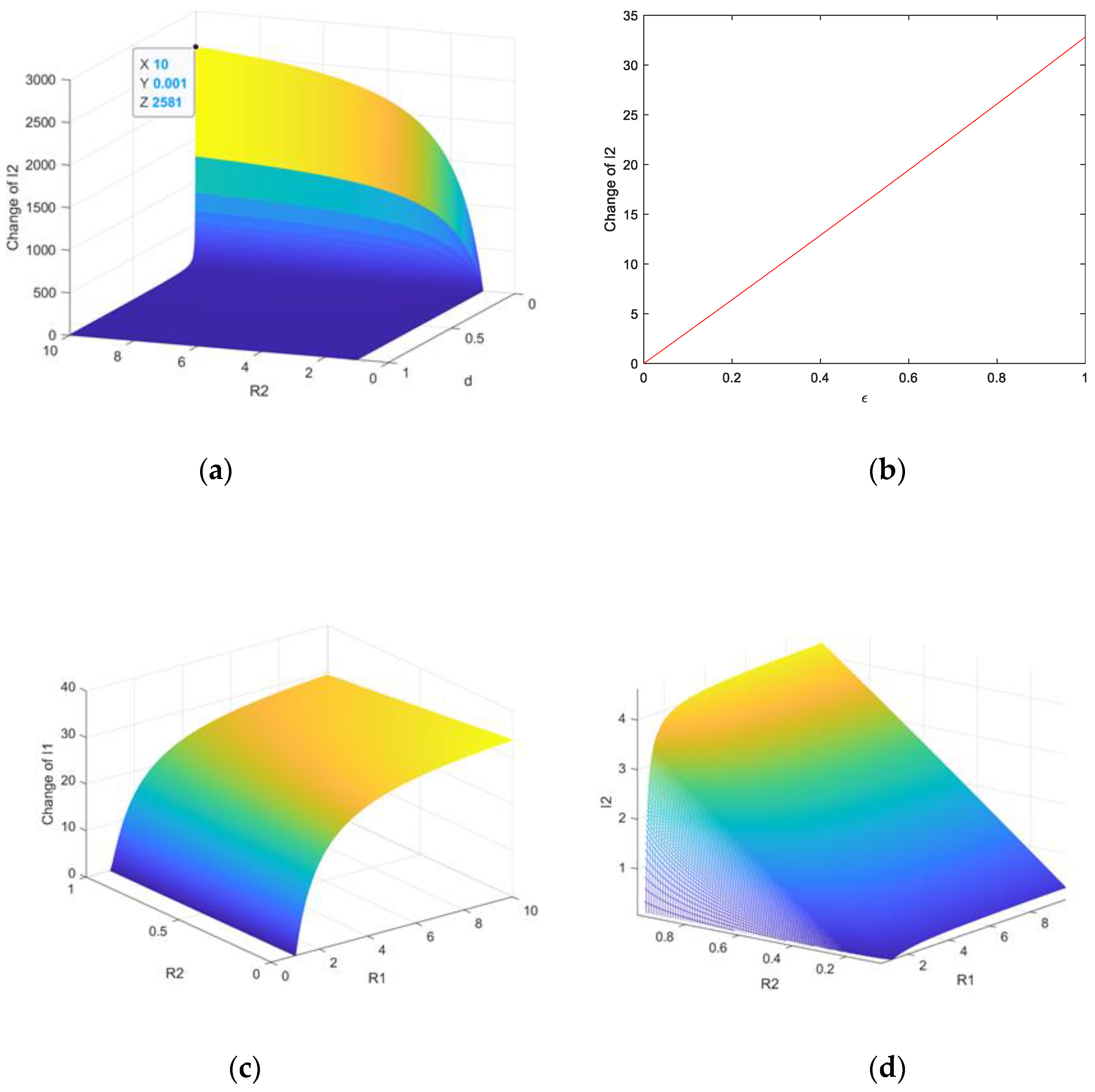 Entropy 23 00572 g003 Entropy 23 00572 g003