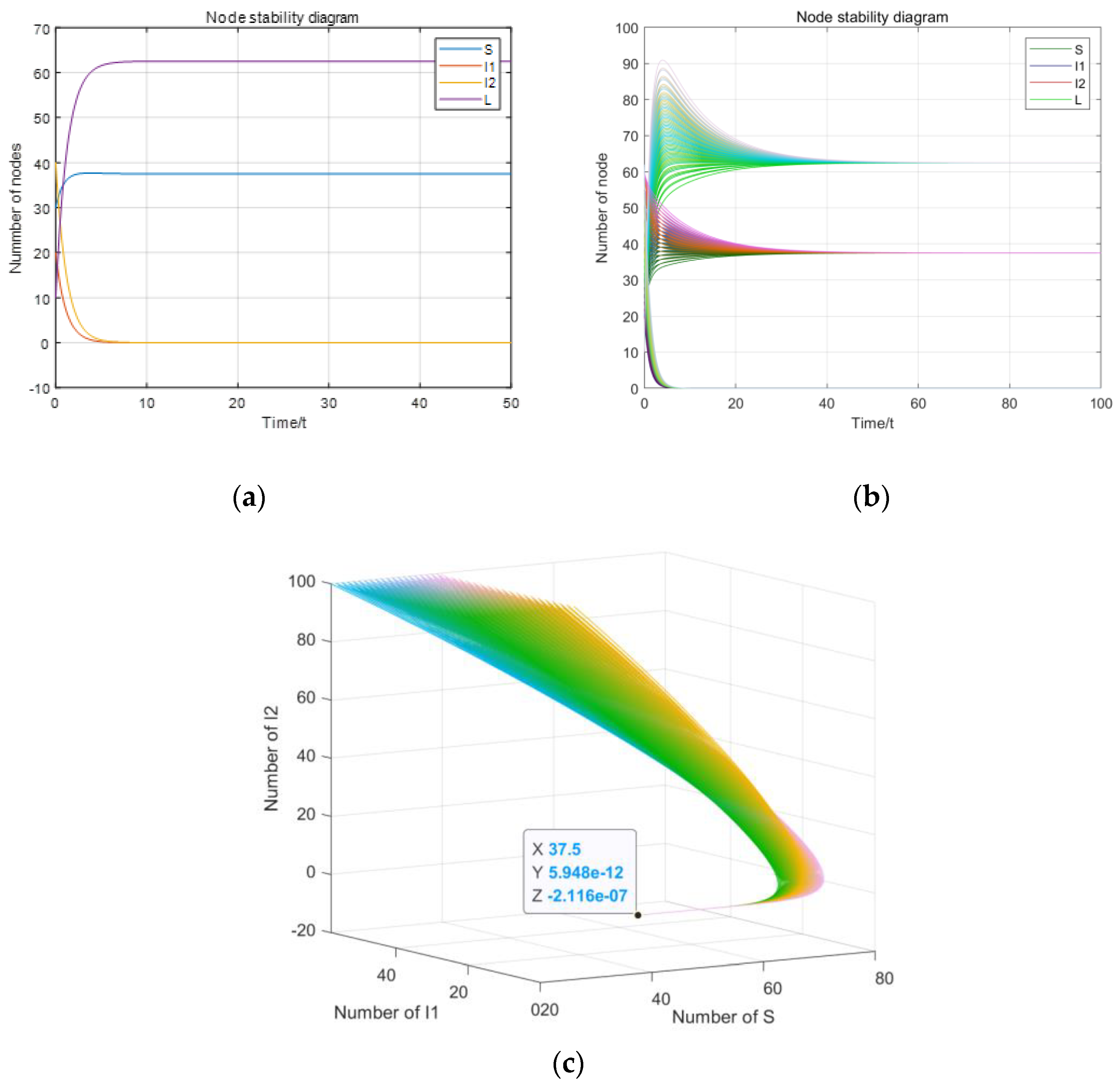 Entropy 23 00572 g004 Entropy 23 00572 g004
