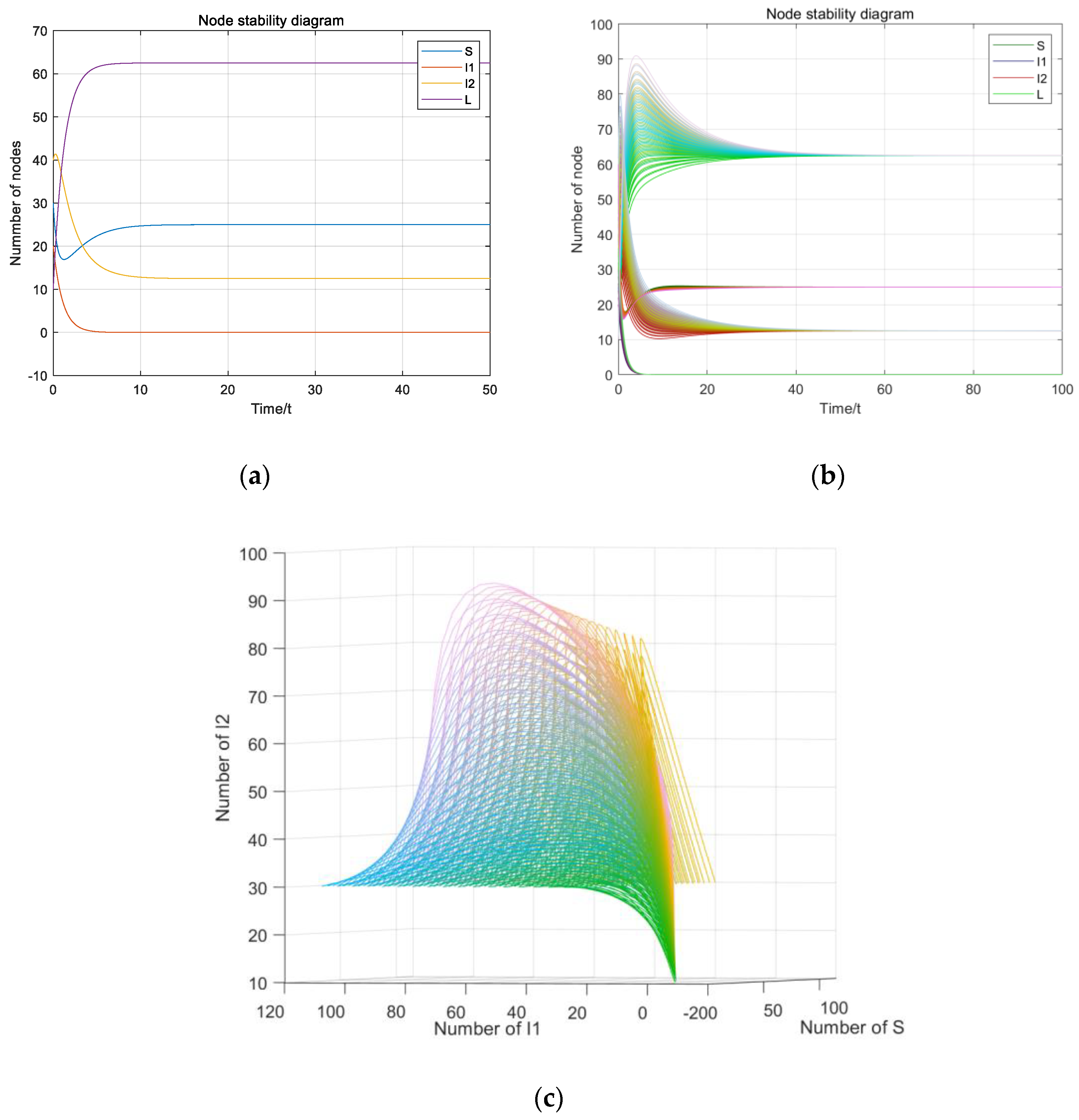 Entropy 23 00572 g005 Entropy 23 00572 g005