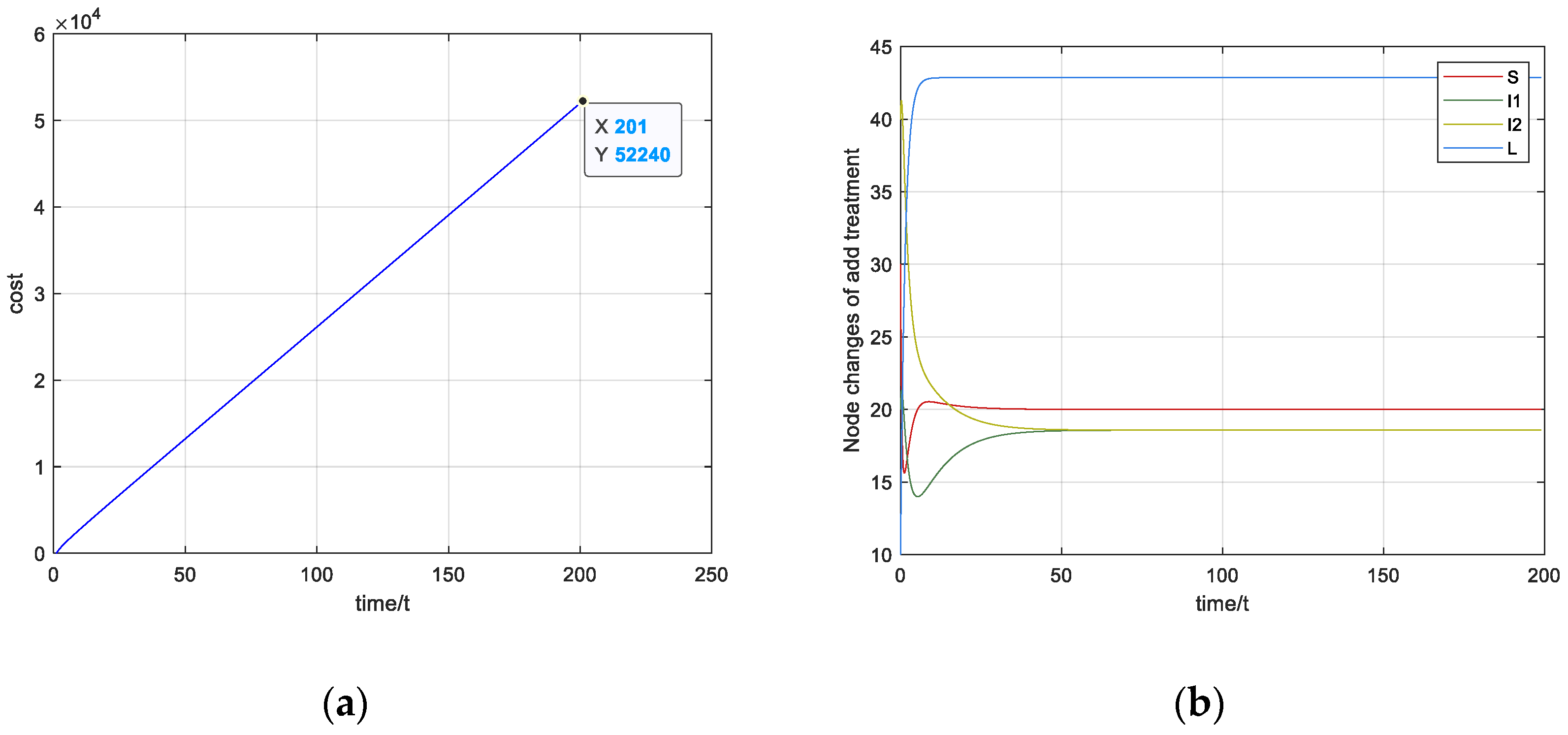 Entropy 23 00572 g007 Entropy 23 00572 g007