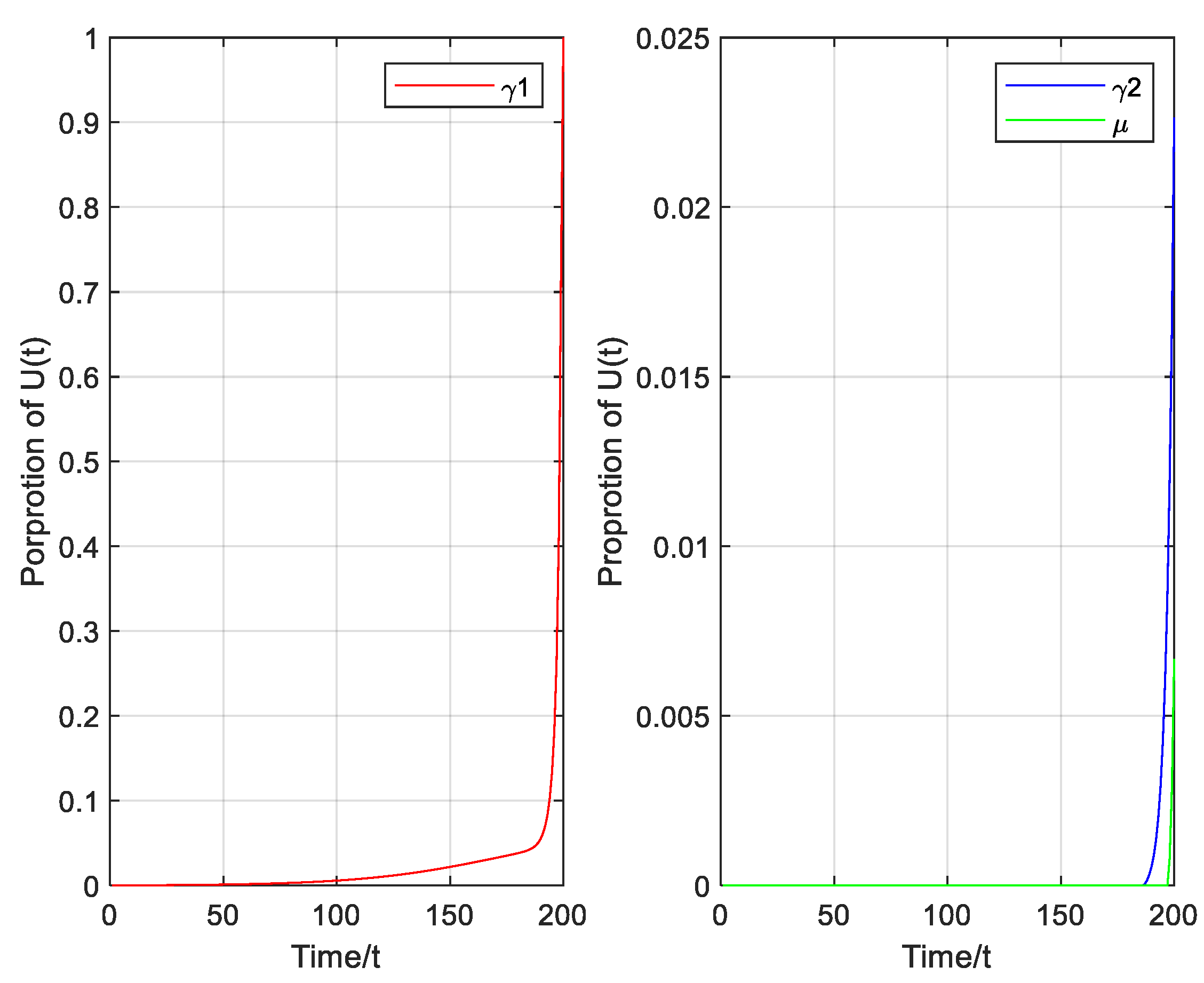 Entropy 23 00572 g008 Entropy 23 00572 g008