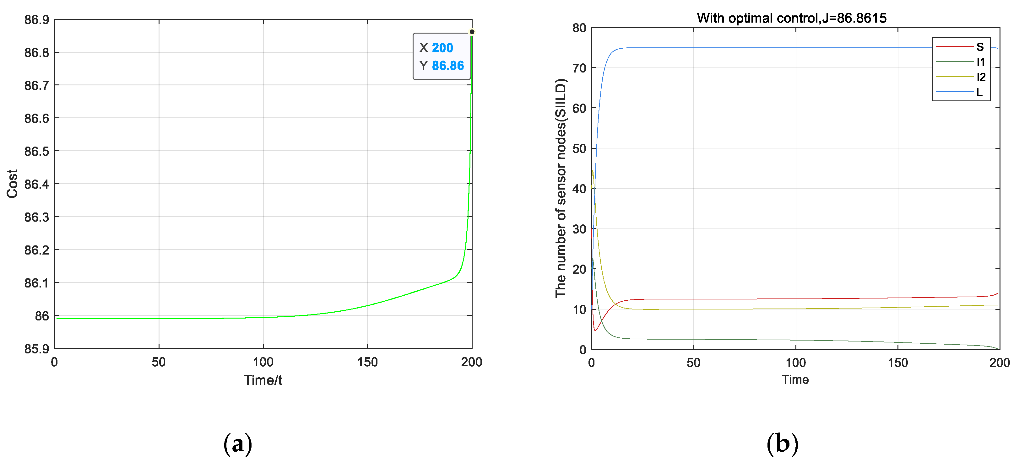 Entropy 23 00572 g009 Entropy 23 00572 g009