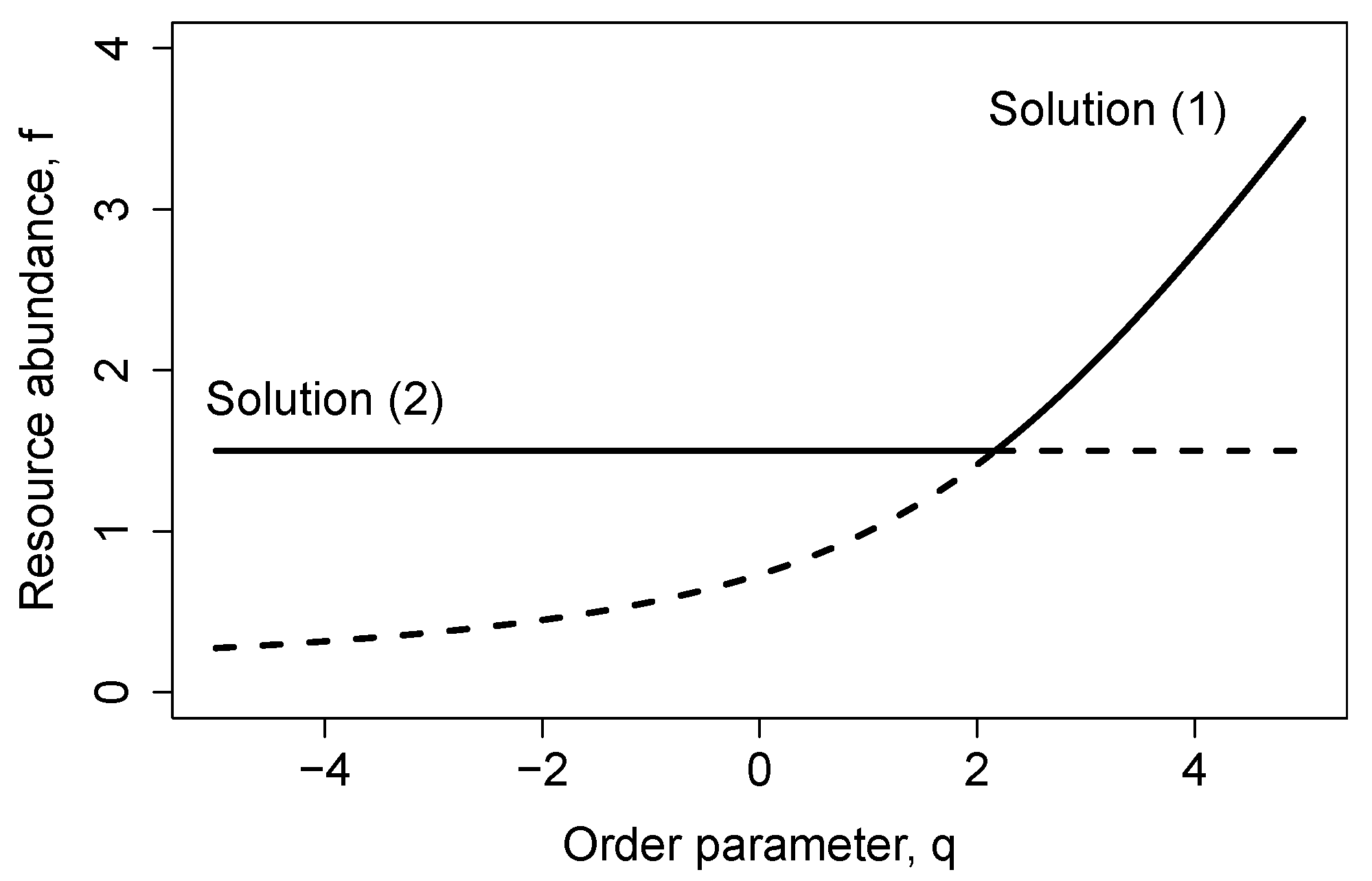 Entropy 23 00575 g001