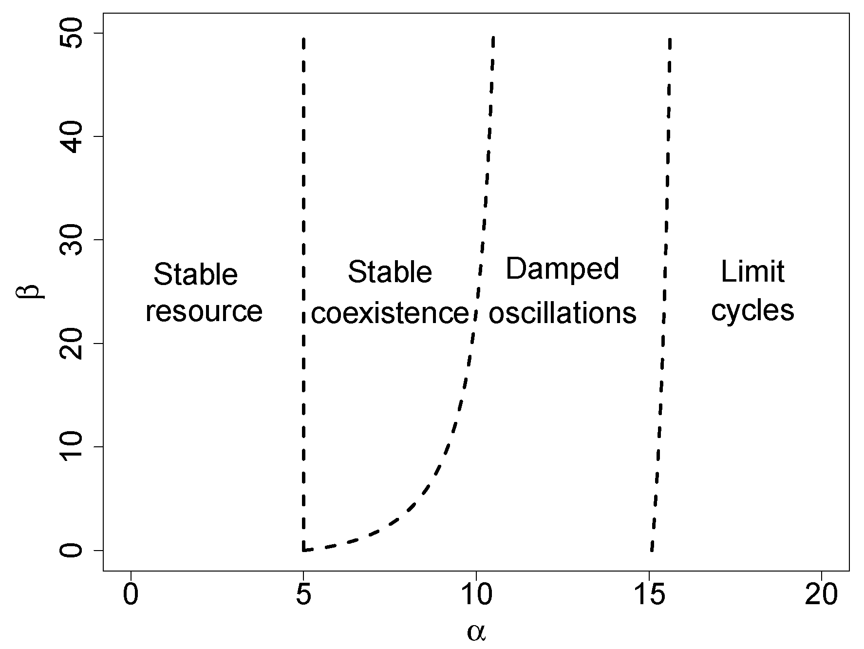 Entropy 23 00575 g002