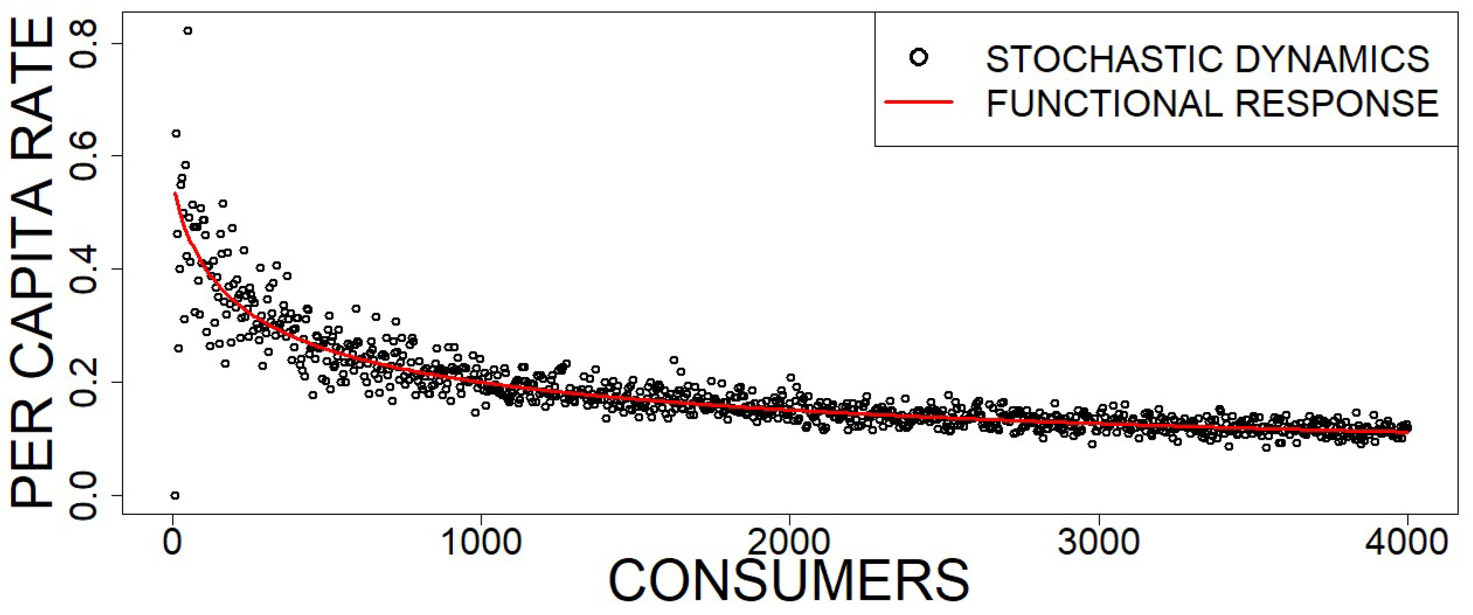 Entropy 23 00575 g004