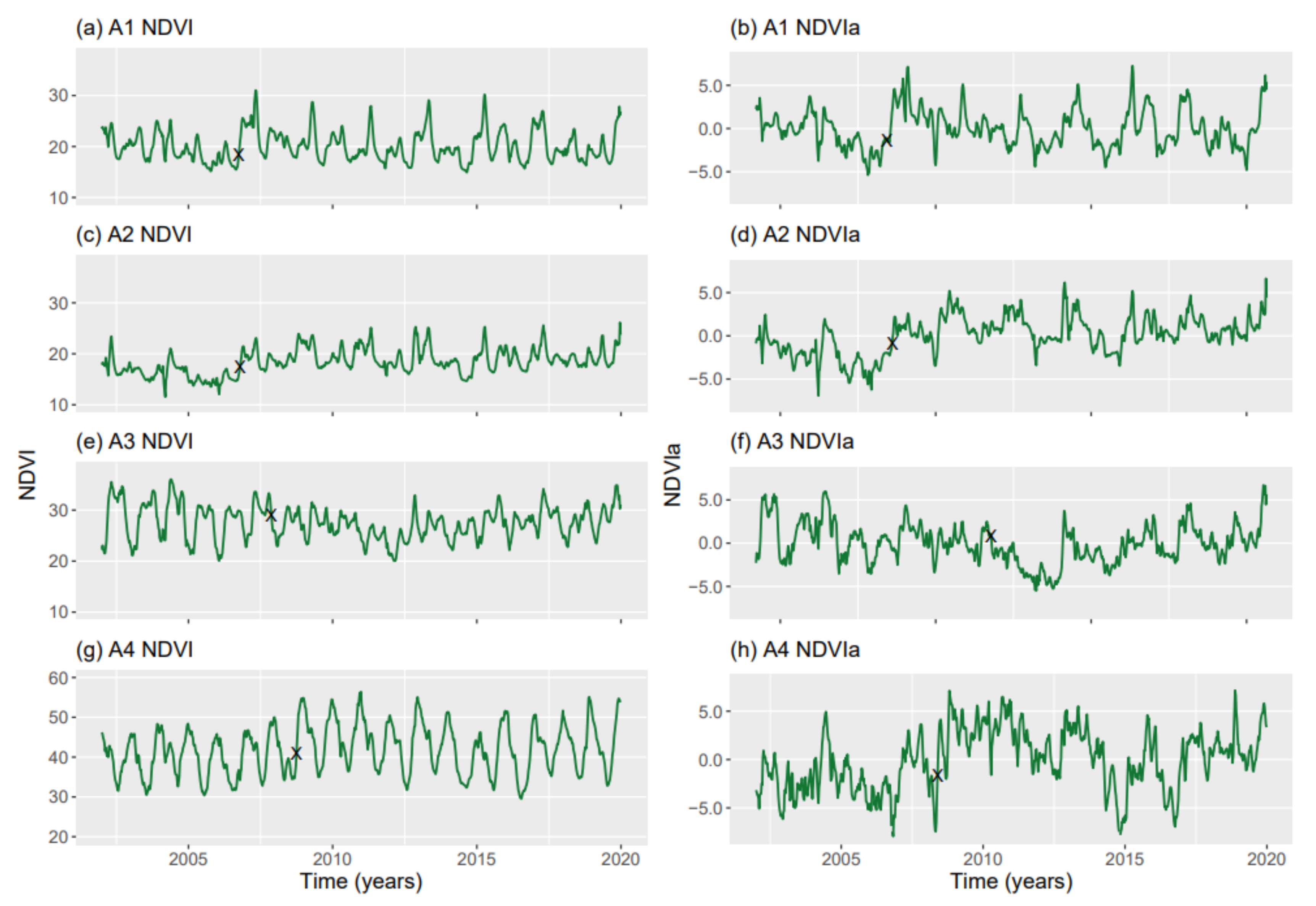 Entropy 23 00576 g003
