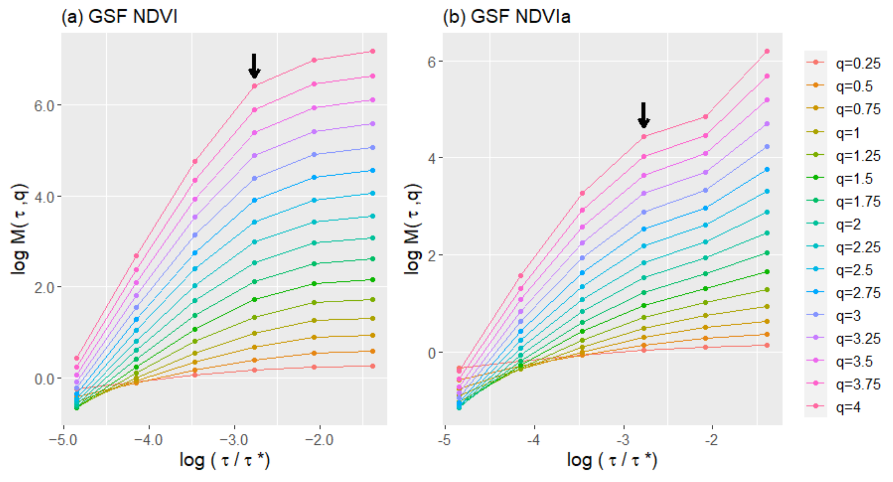 Entropy 23 00576 g004