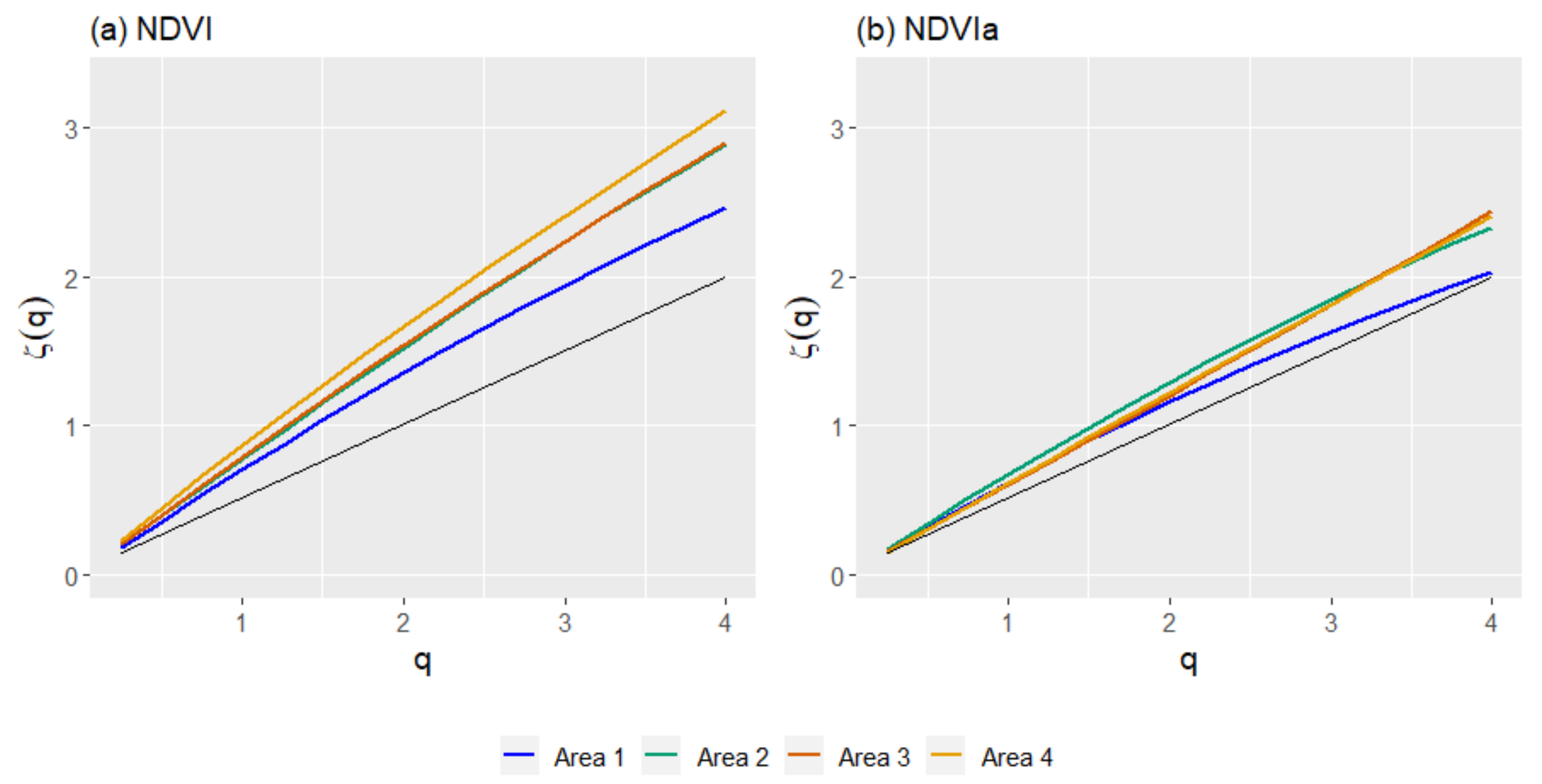 Entropy 23 00576 g005
