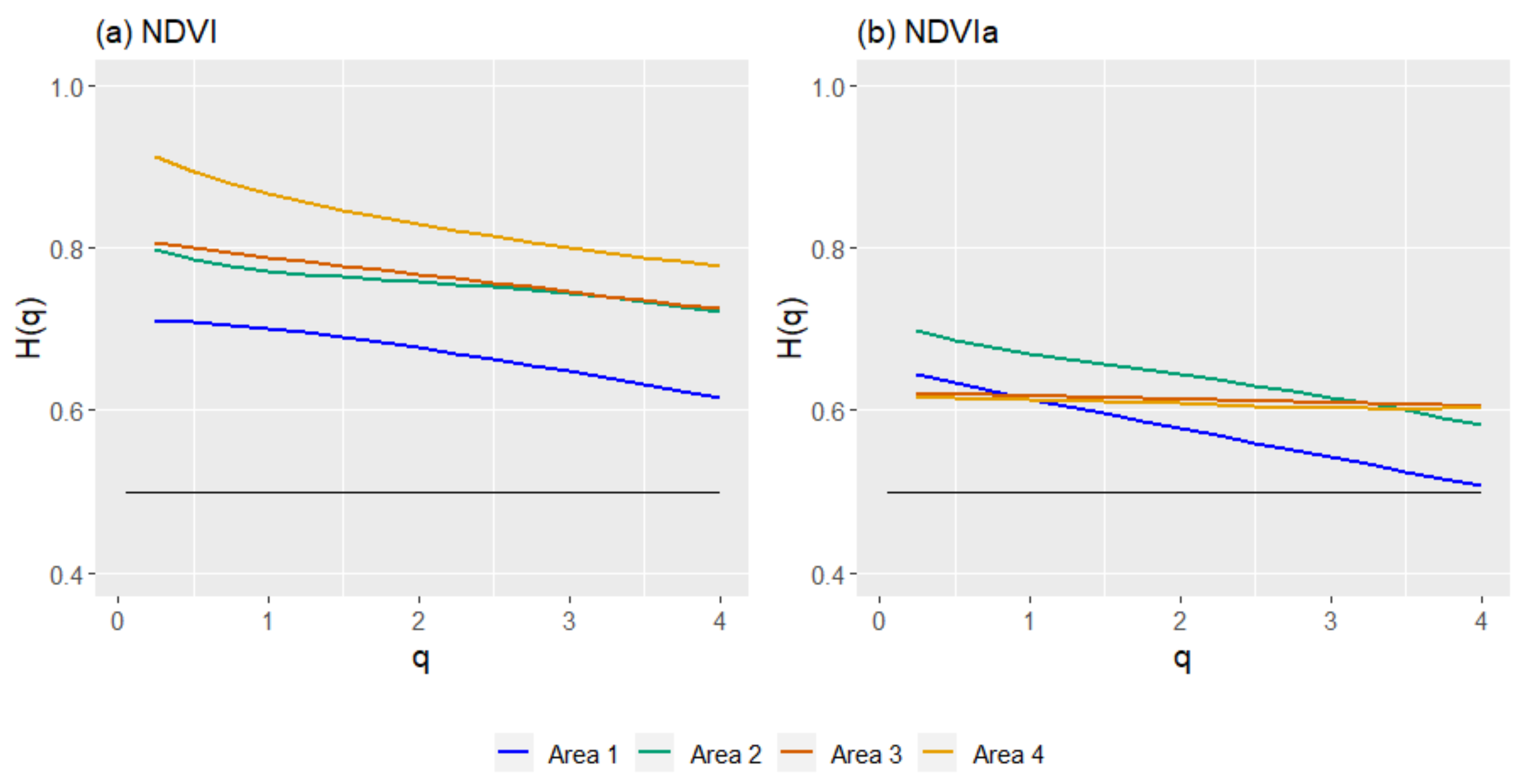 Entropy 23 00576 g006
