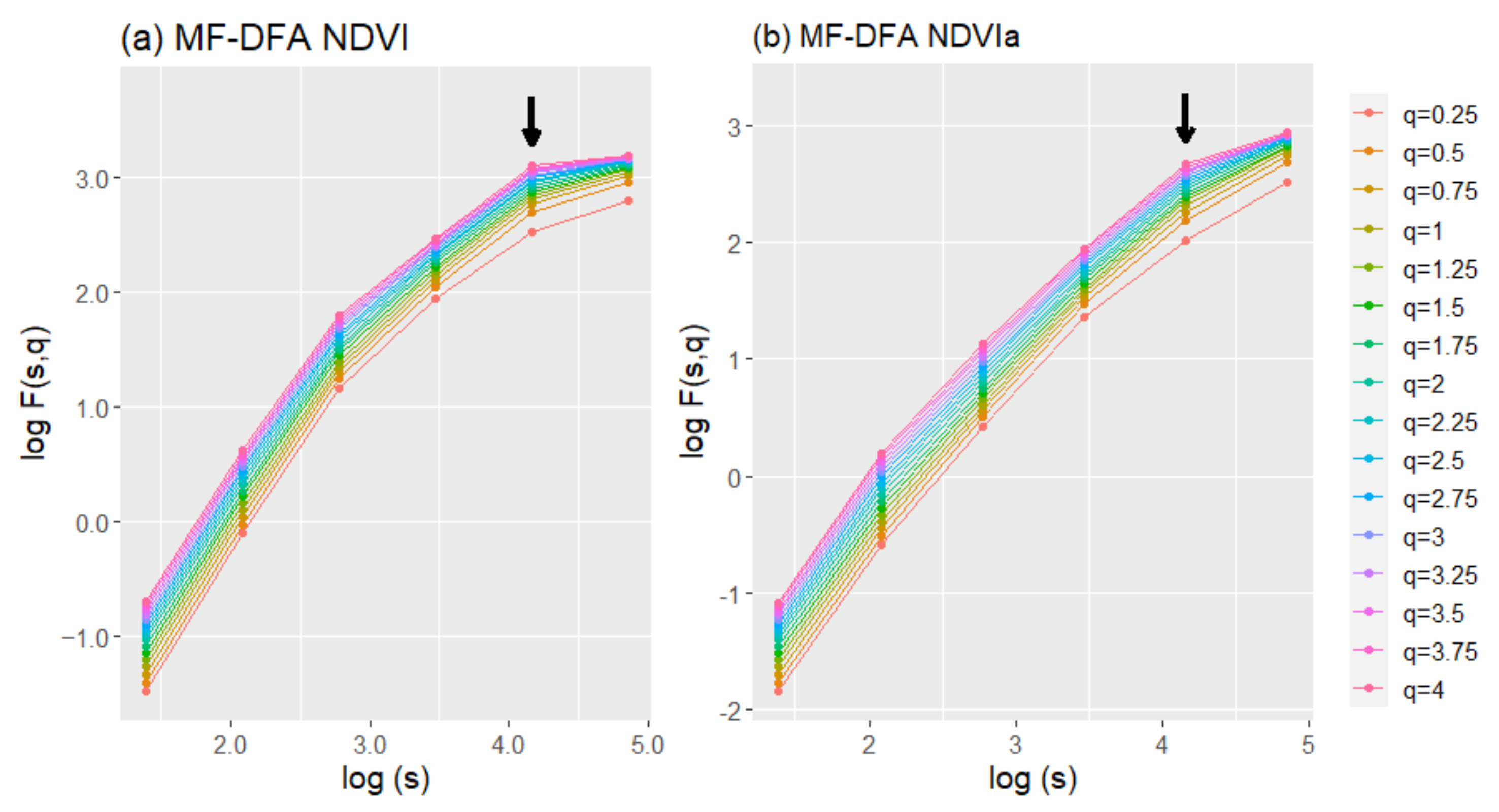 Entropy 23 00576 g007