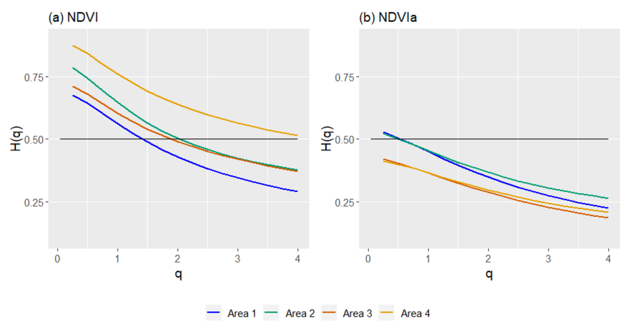 Entropy 23 00576 g008
