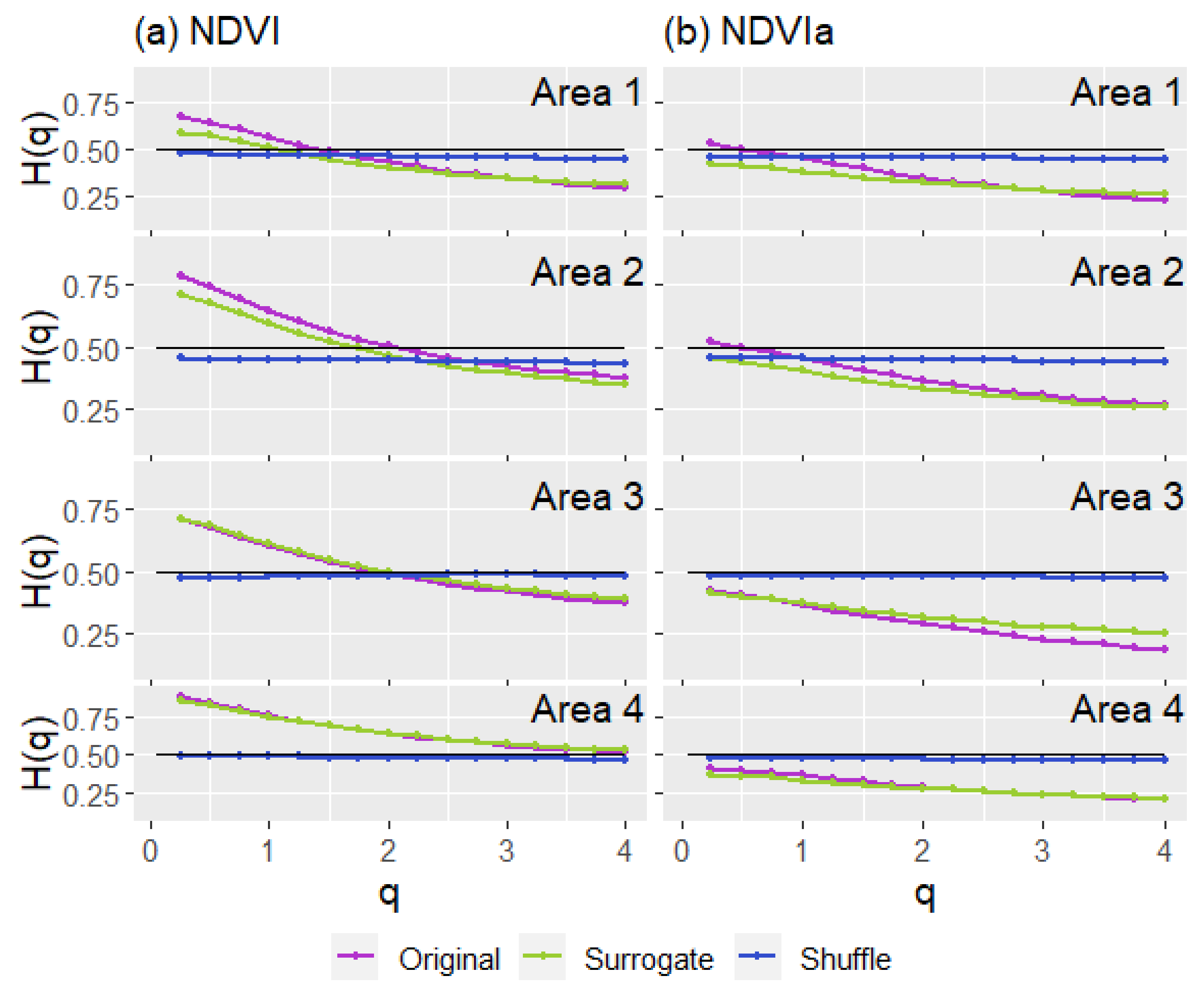 Entropy 23 00576 g010