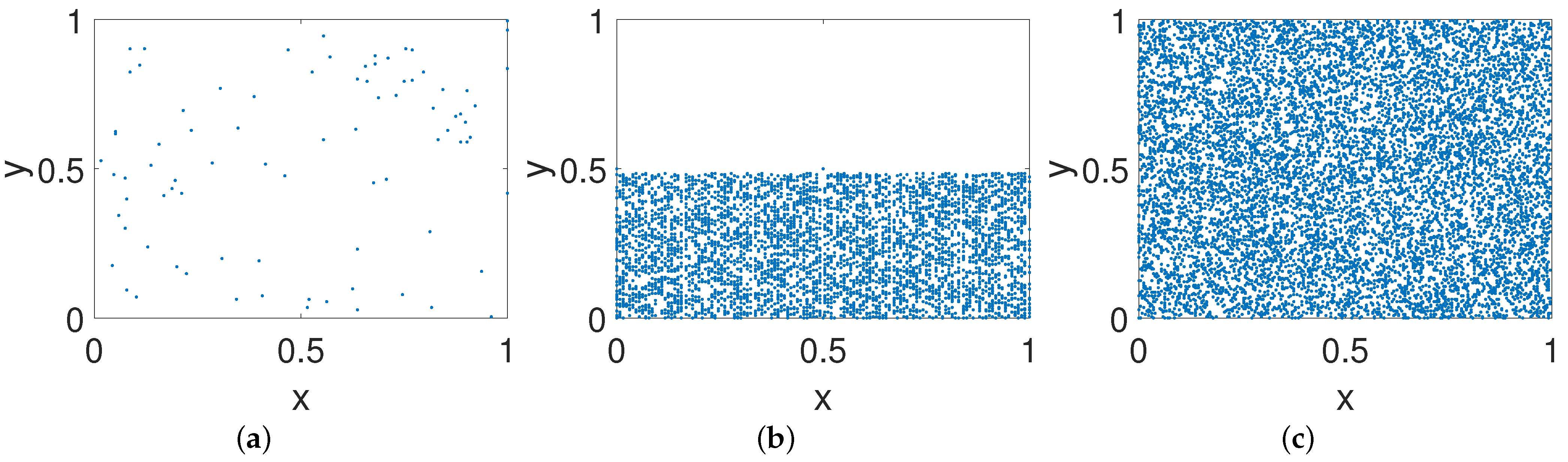 Entropy 23 00578 g006