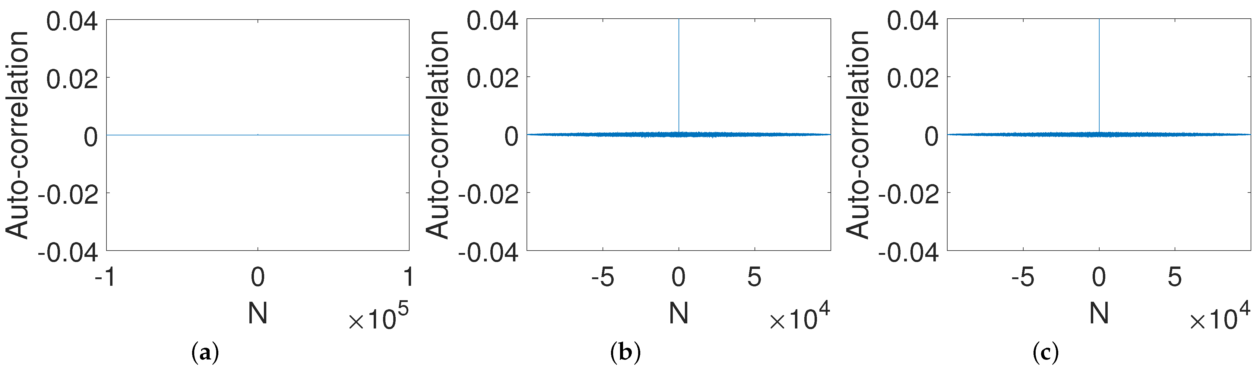 Entropy 23 00578 g007