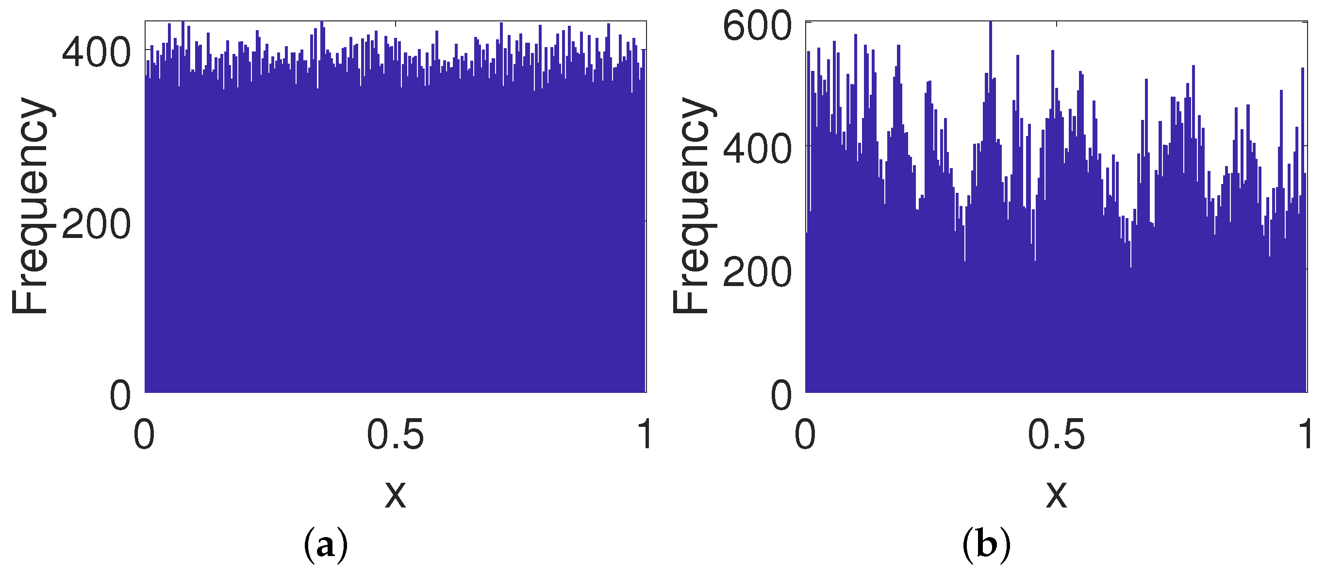Entropy 23 00578 g009a