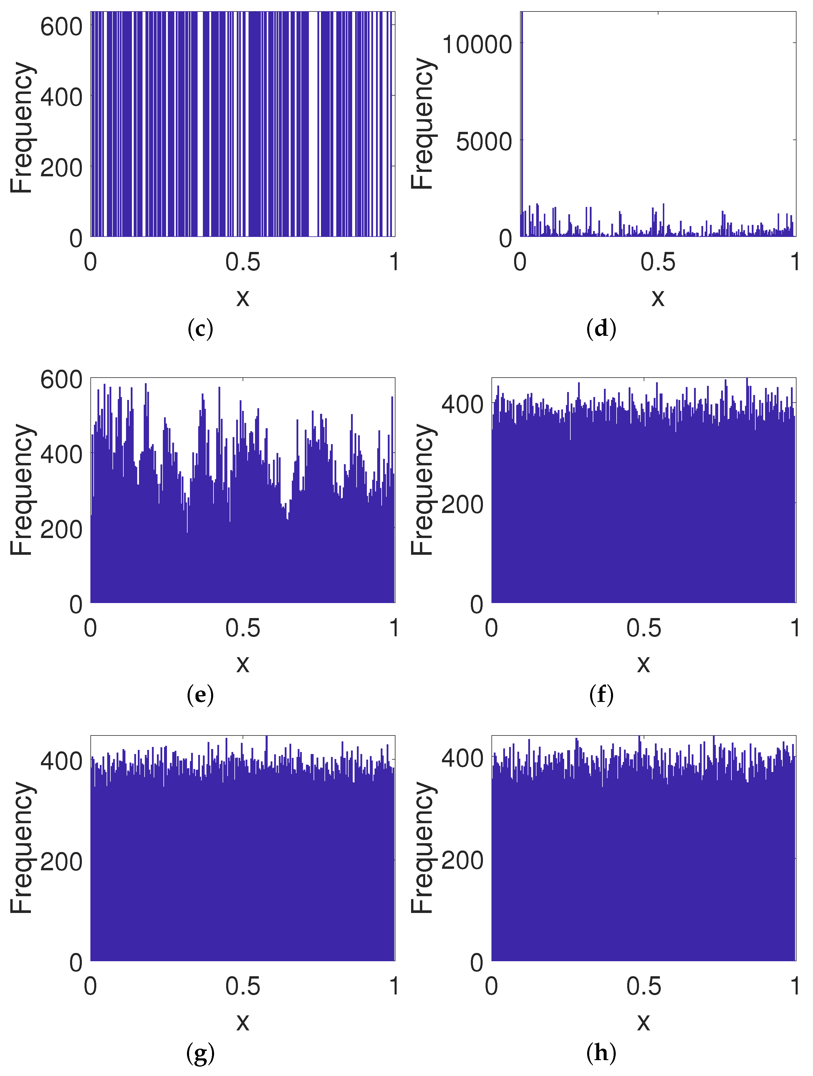 Entropy 23 00578 g009b