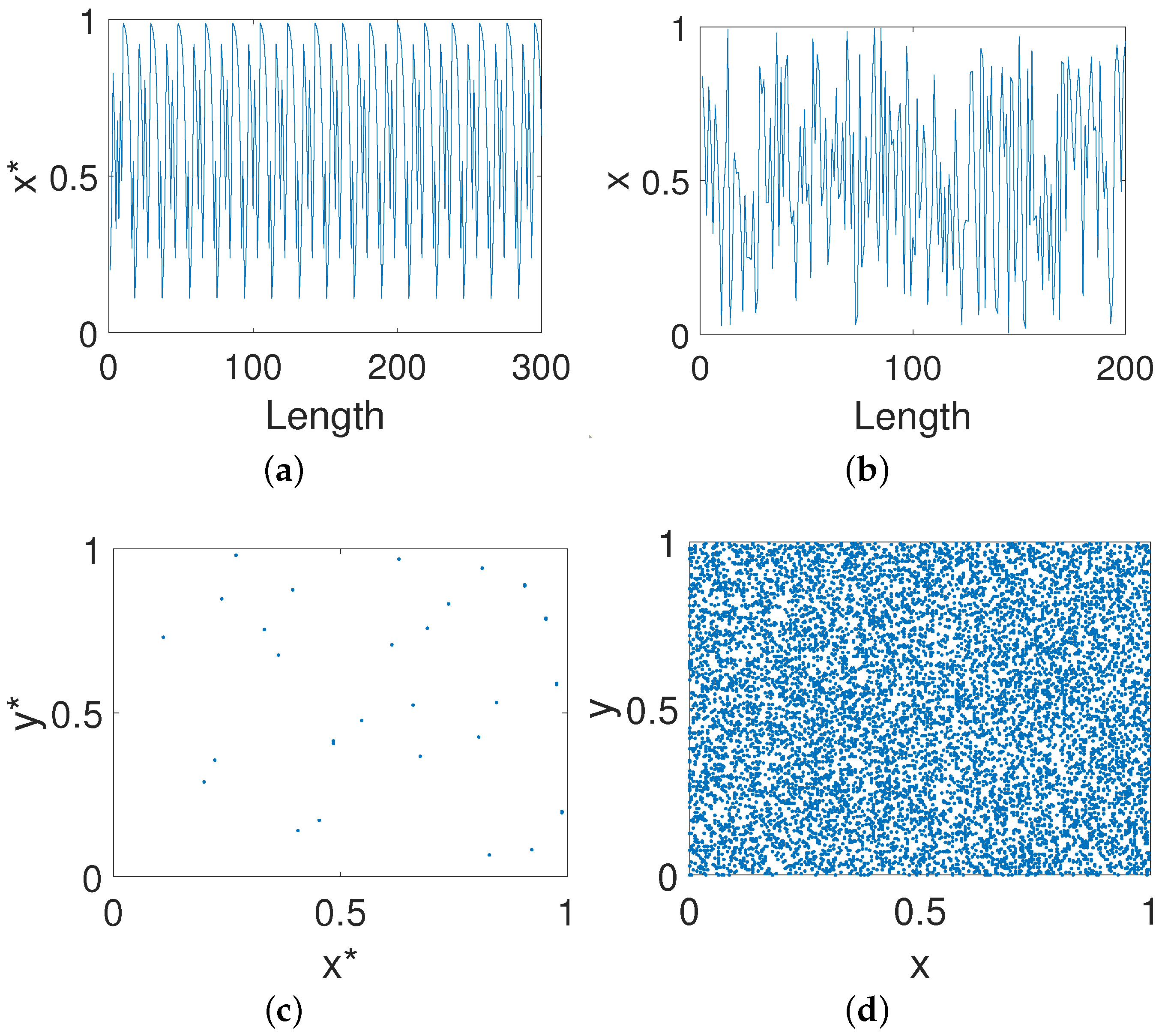 Entropy 23 00578 g012