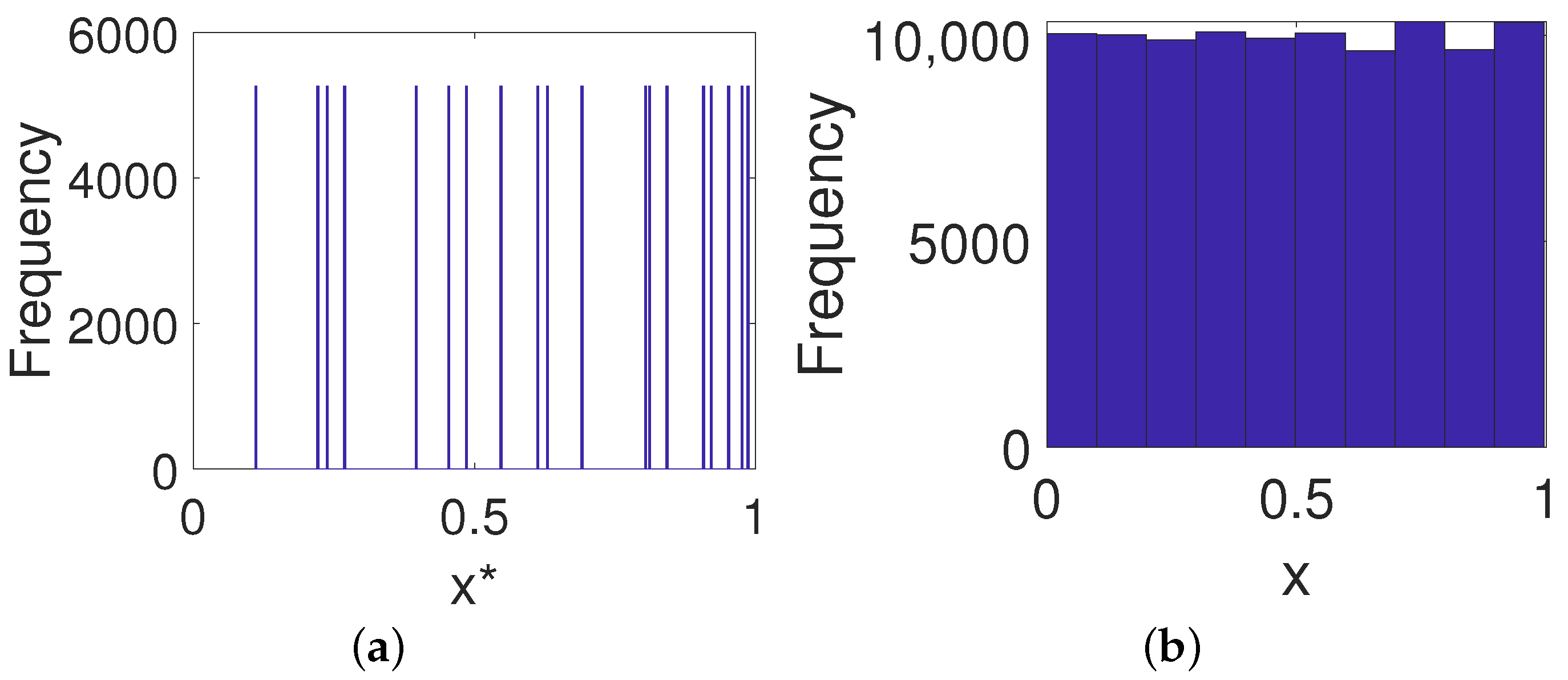 Entropy 23 00578 g013