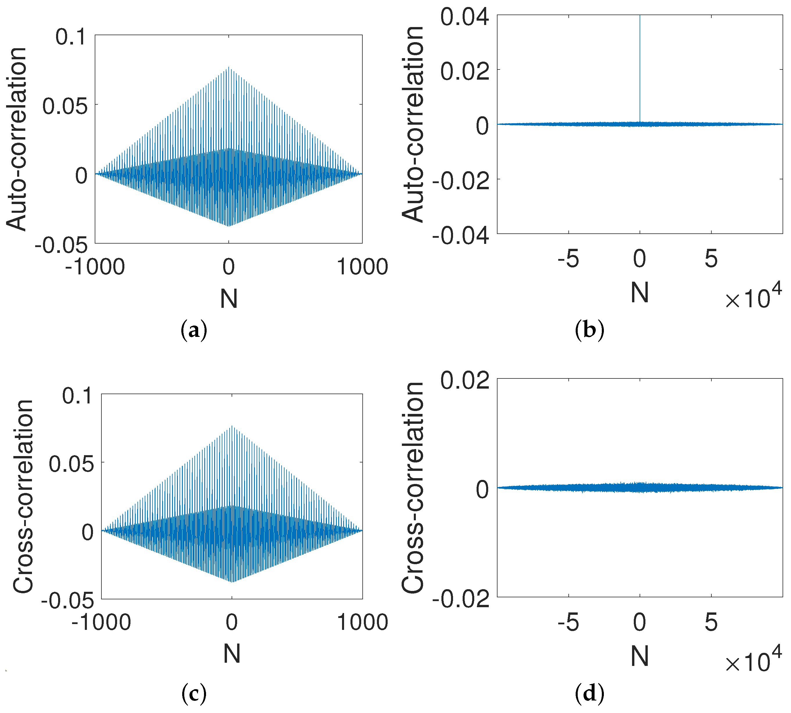 Entropy 23 00578 g014