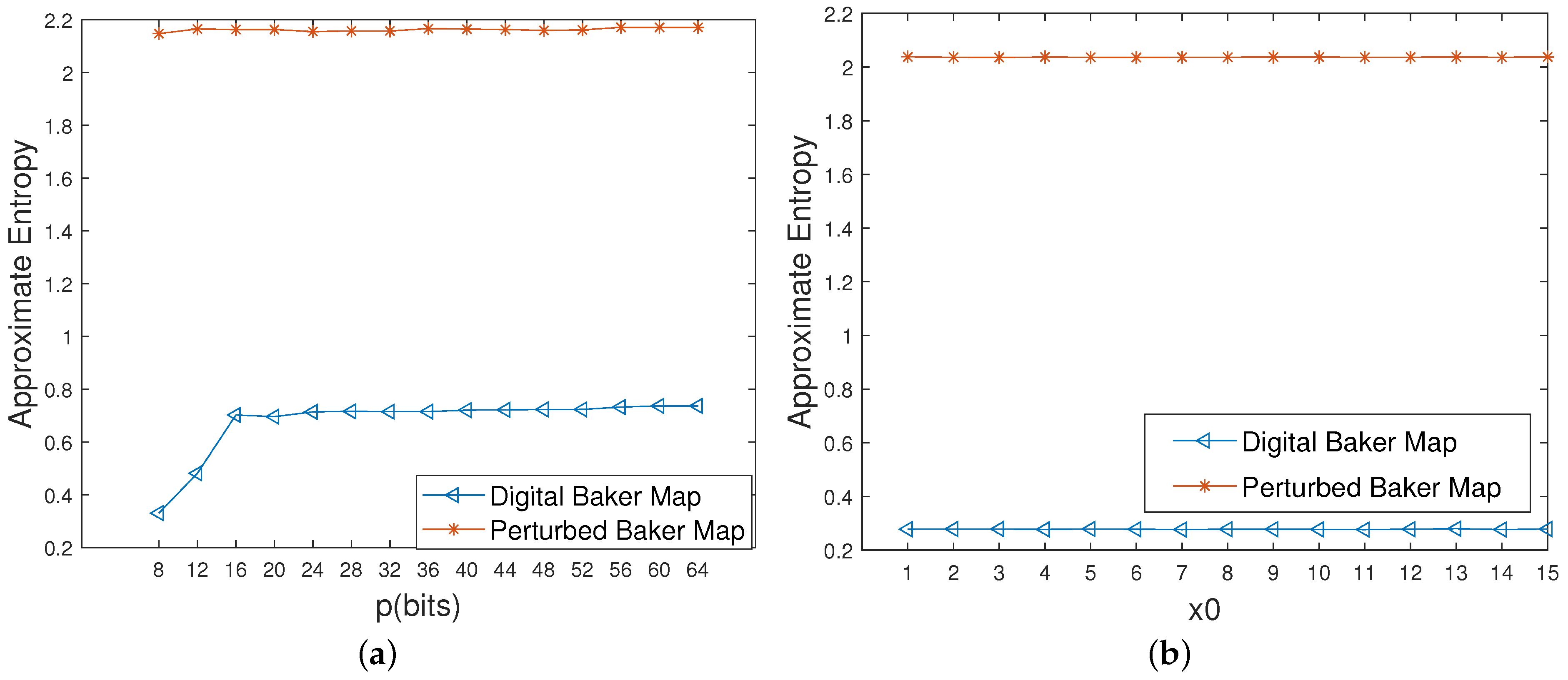 Entropy 23 00578 g015