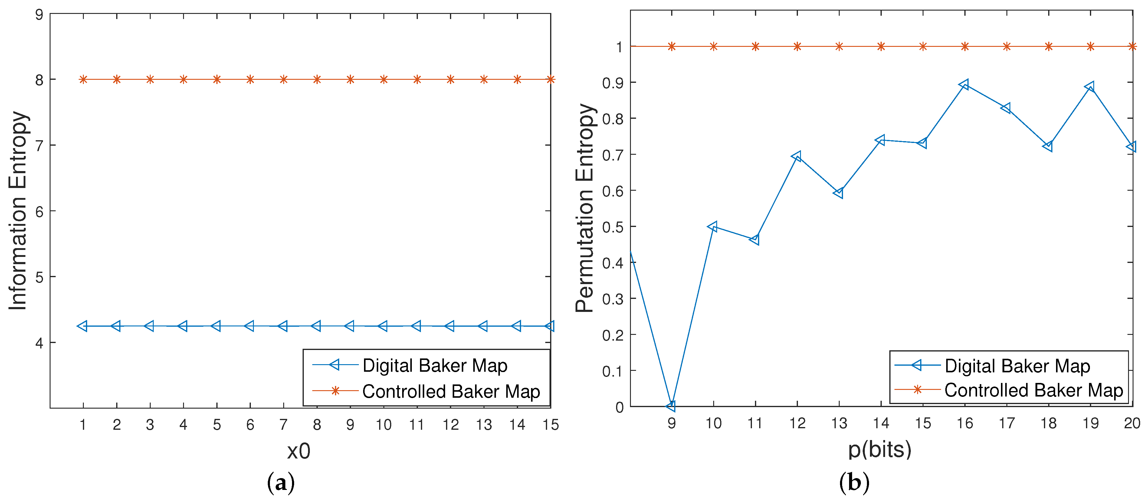 Entropy 23 00578 g016