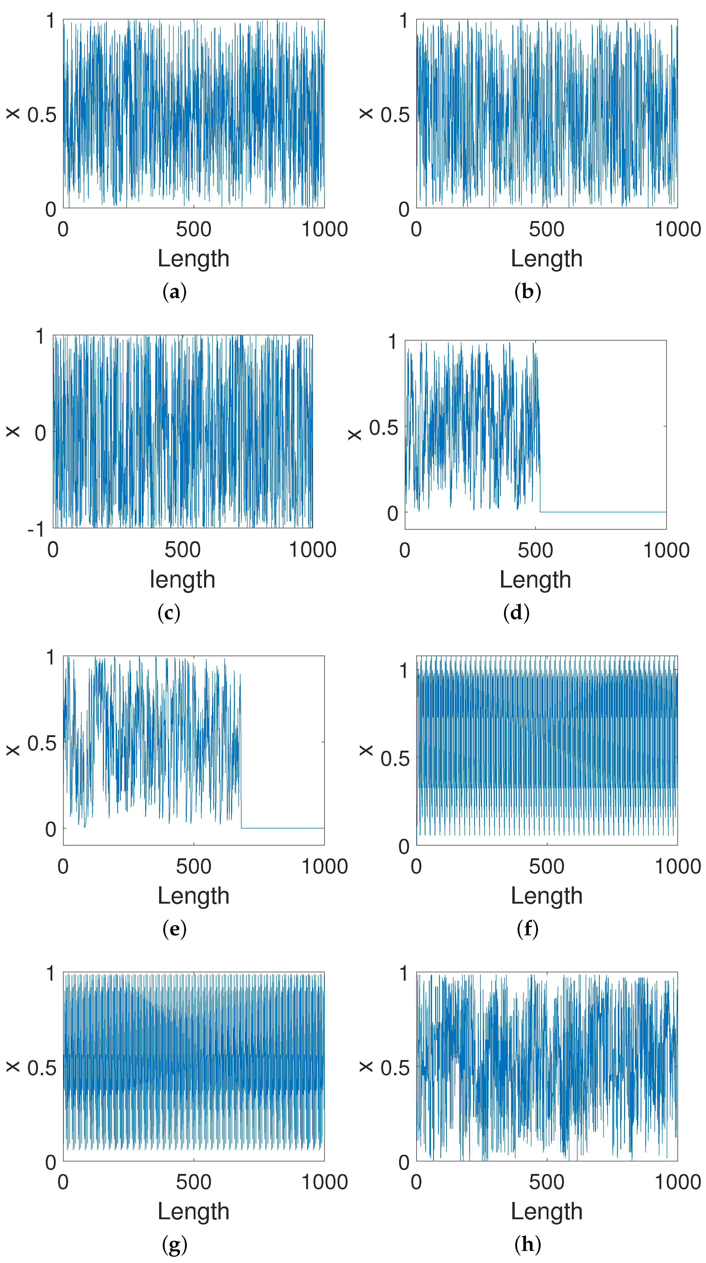 Entropy 23 00578 g017