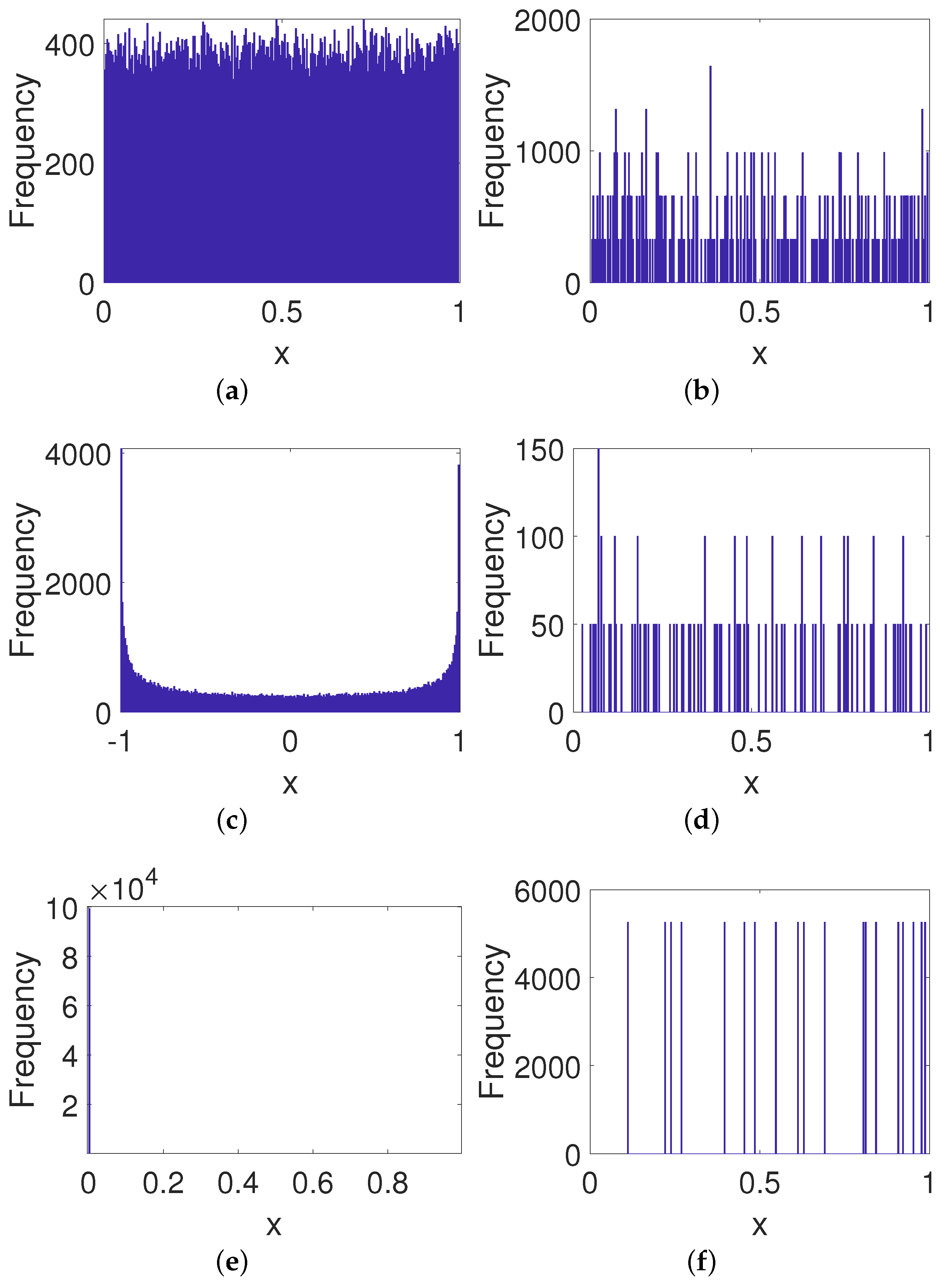 Entropy 23 00578 g018a