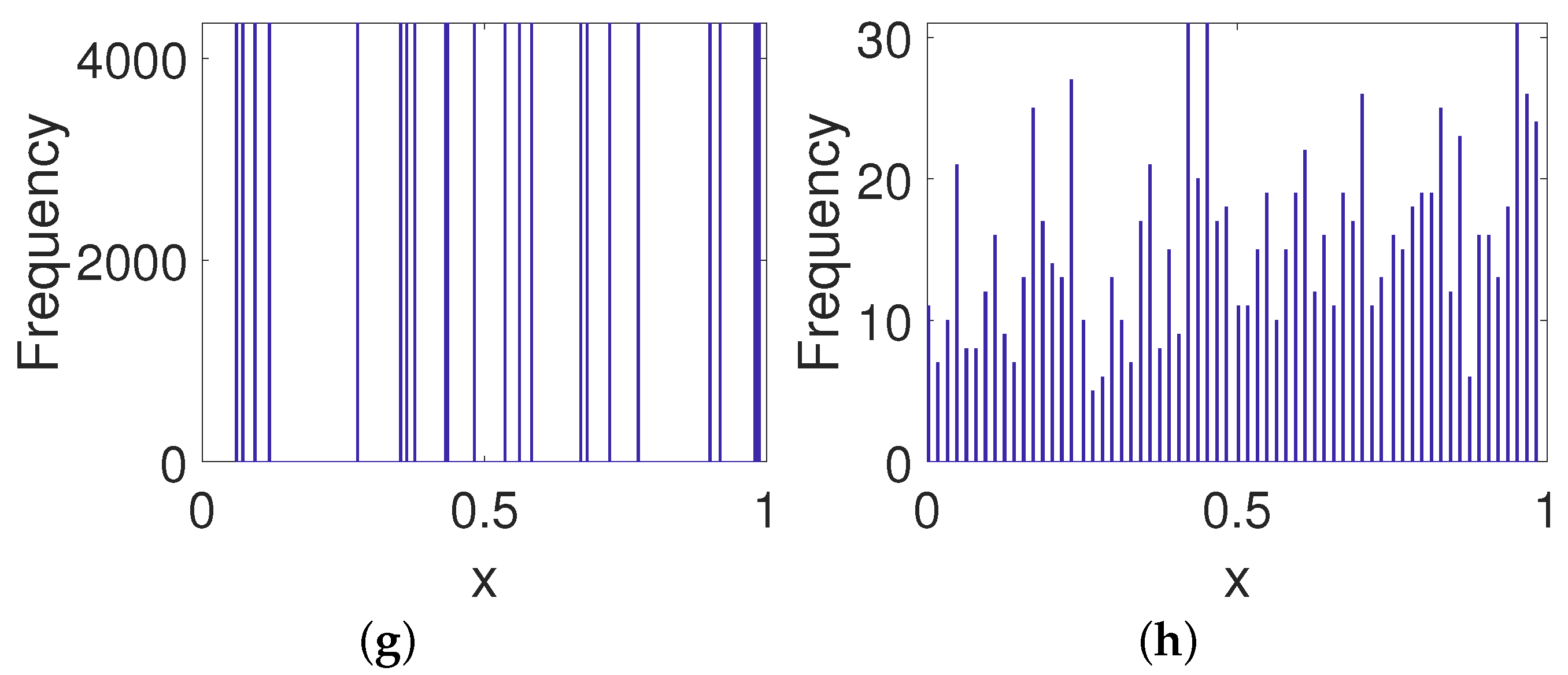 Entropy 23 00578 g018b