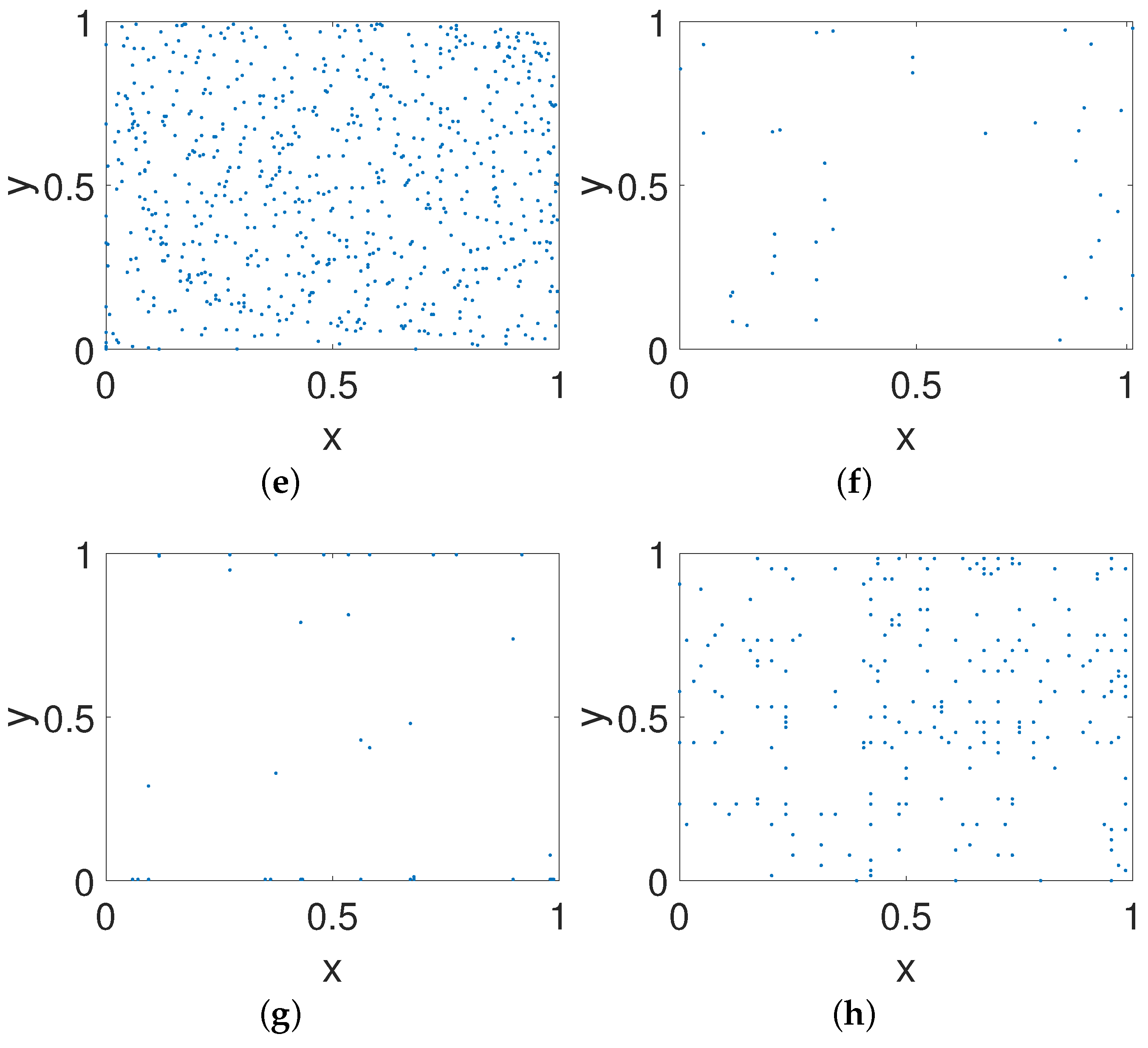 Entropy 23 00578 g019b