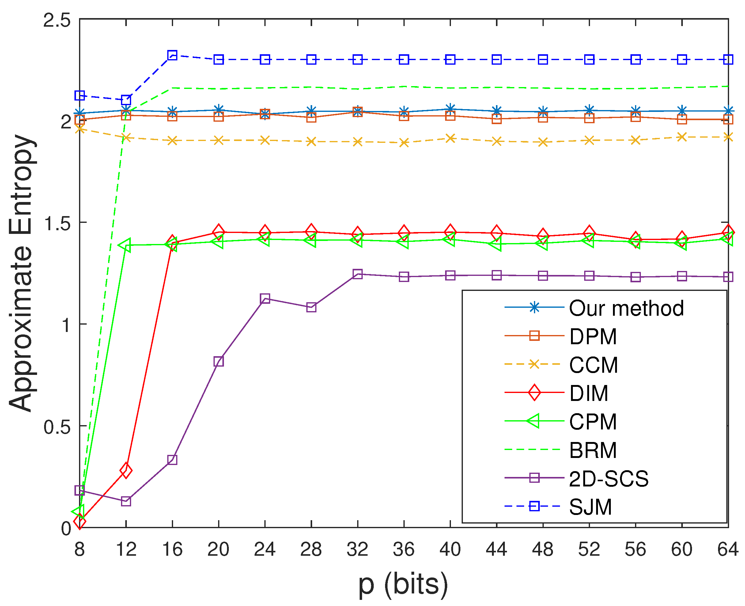 Entropy 23 00578 g020