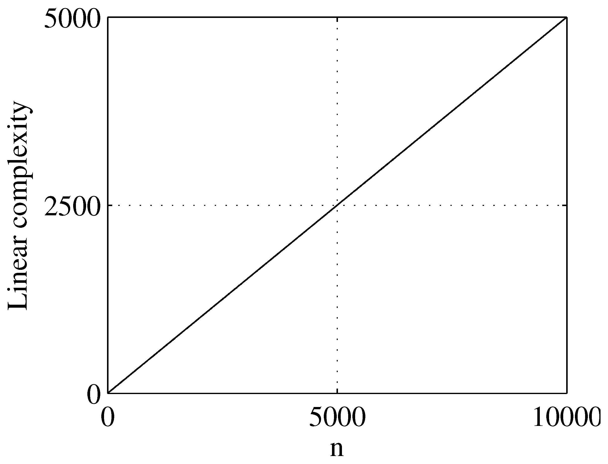 Entropy 23 00578 g021